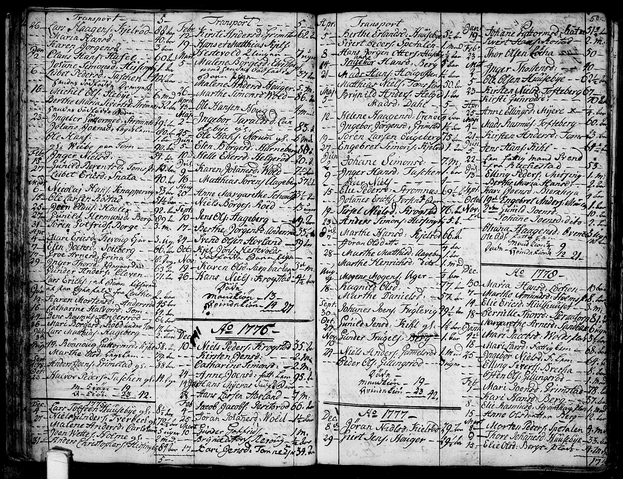 Råde prestekontor kirkebøker, AV/SAO-A-2009/F/Fa/L0002: Parish register (official) no. 2, 1762-1806, p. 50