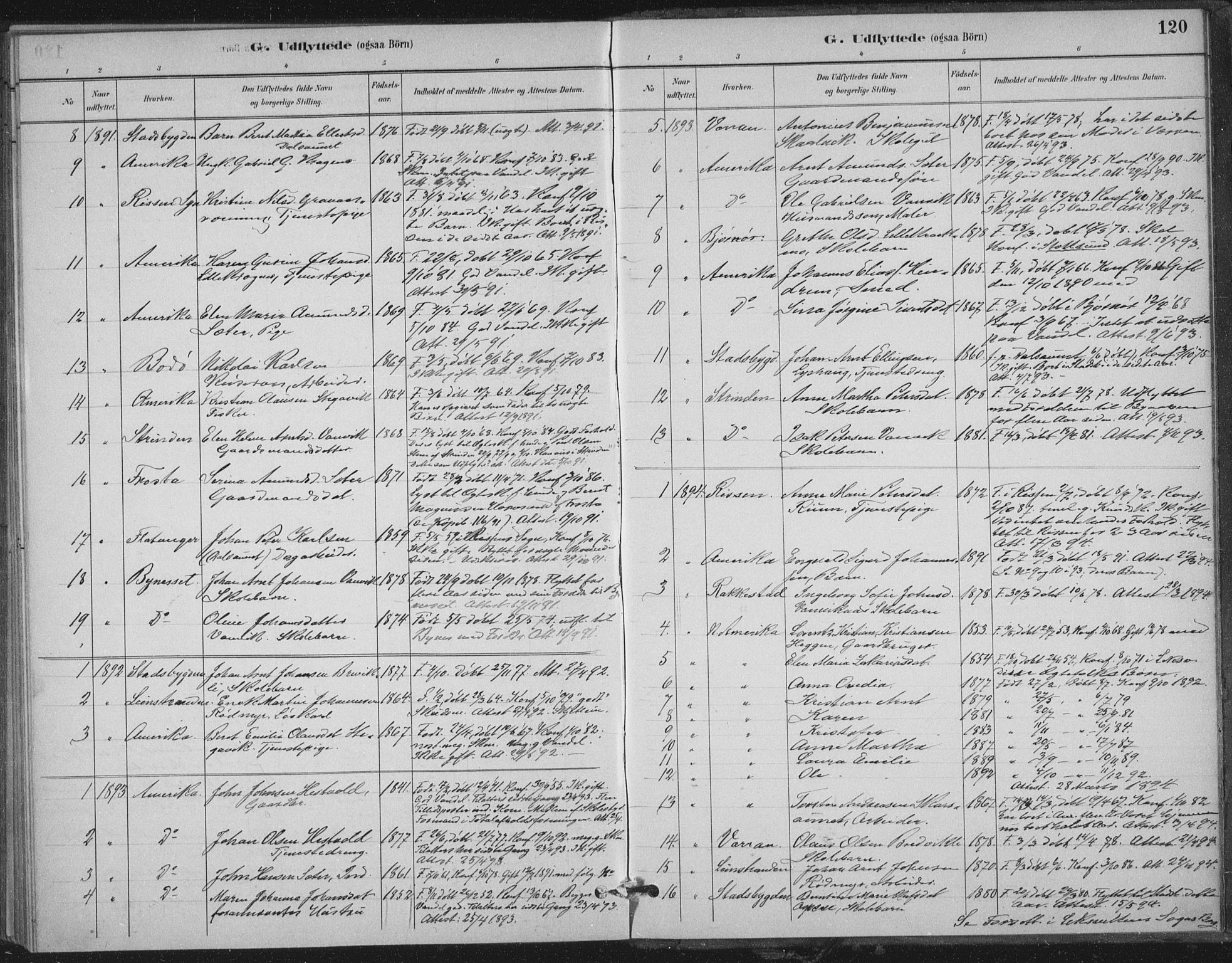 Ministerialprotokoller, klokkerbøker og fødselsregistre - Nord-Trøndelag, SAT/A-1458/702/L0023: Parish register (official) no. 702A01, 1883-1897, p. 120