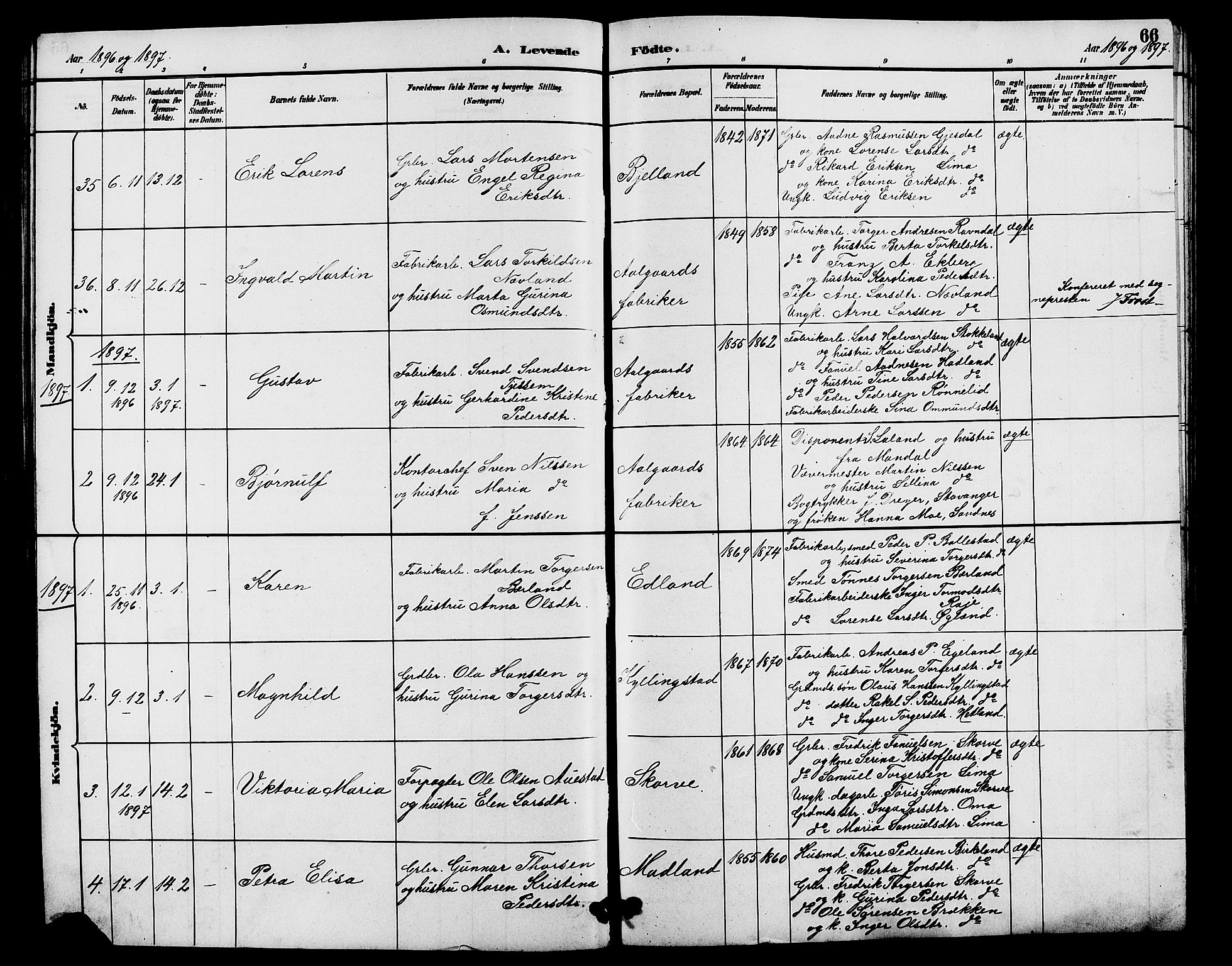 Lye sokneprestkontor, AV/SAST-A-101794/001/30BB/L0008: Parish register (copy) no. B 7, 1887-1901, p. 66