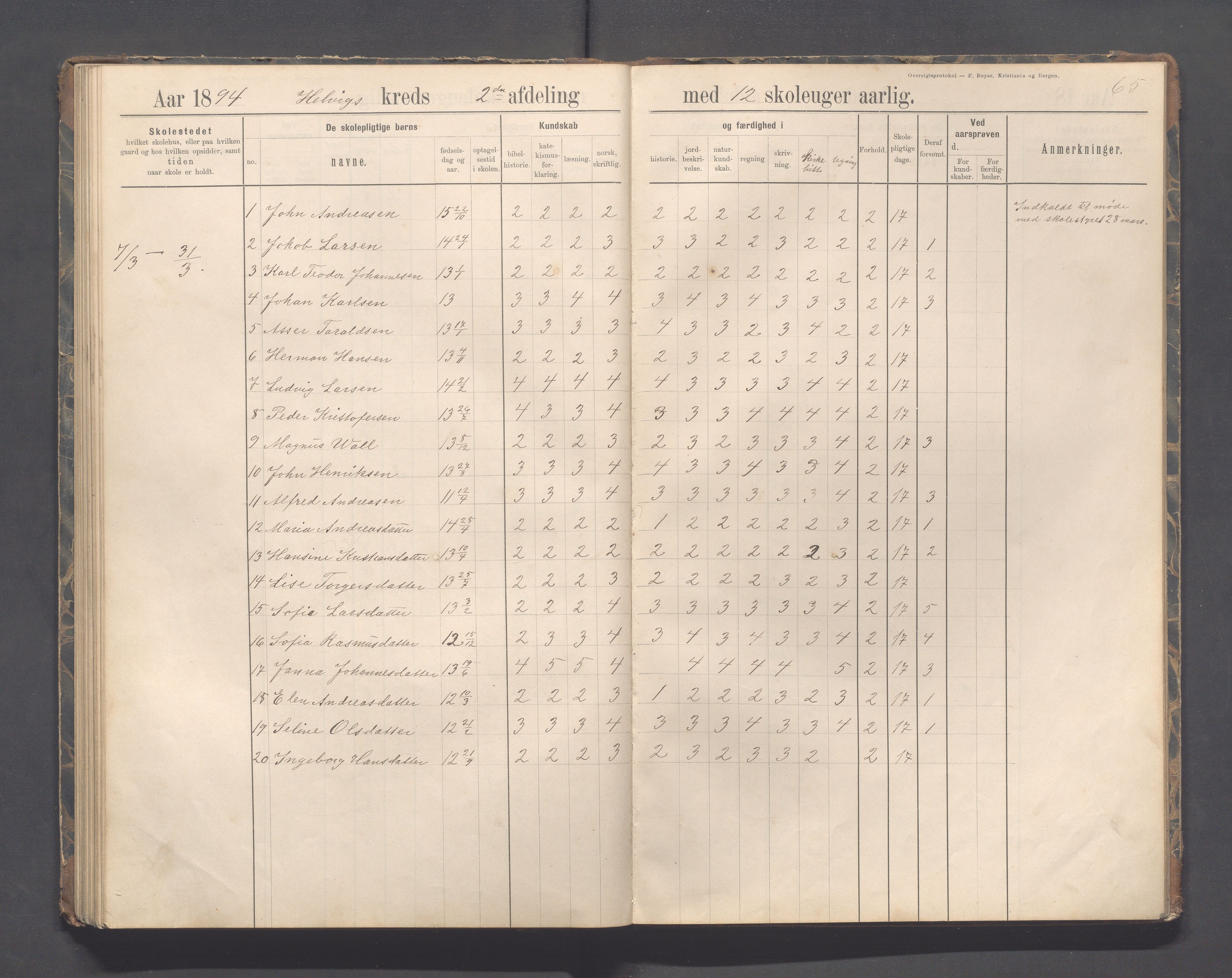 Eigersund kommune (Herredet) - Skolekommisjonen/skolestyret, IKAR/K-100453/Jb/L0007: Skoleprotokoll - Hegrestad og Helvik skoler, 1891-1899, p. 65