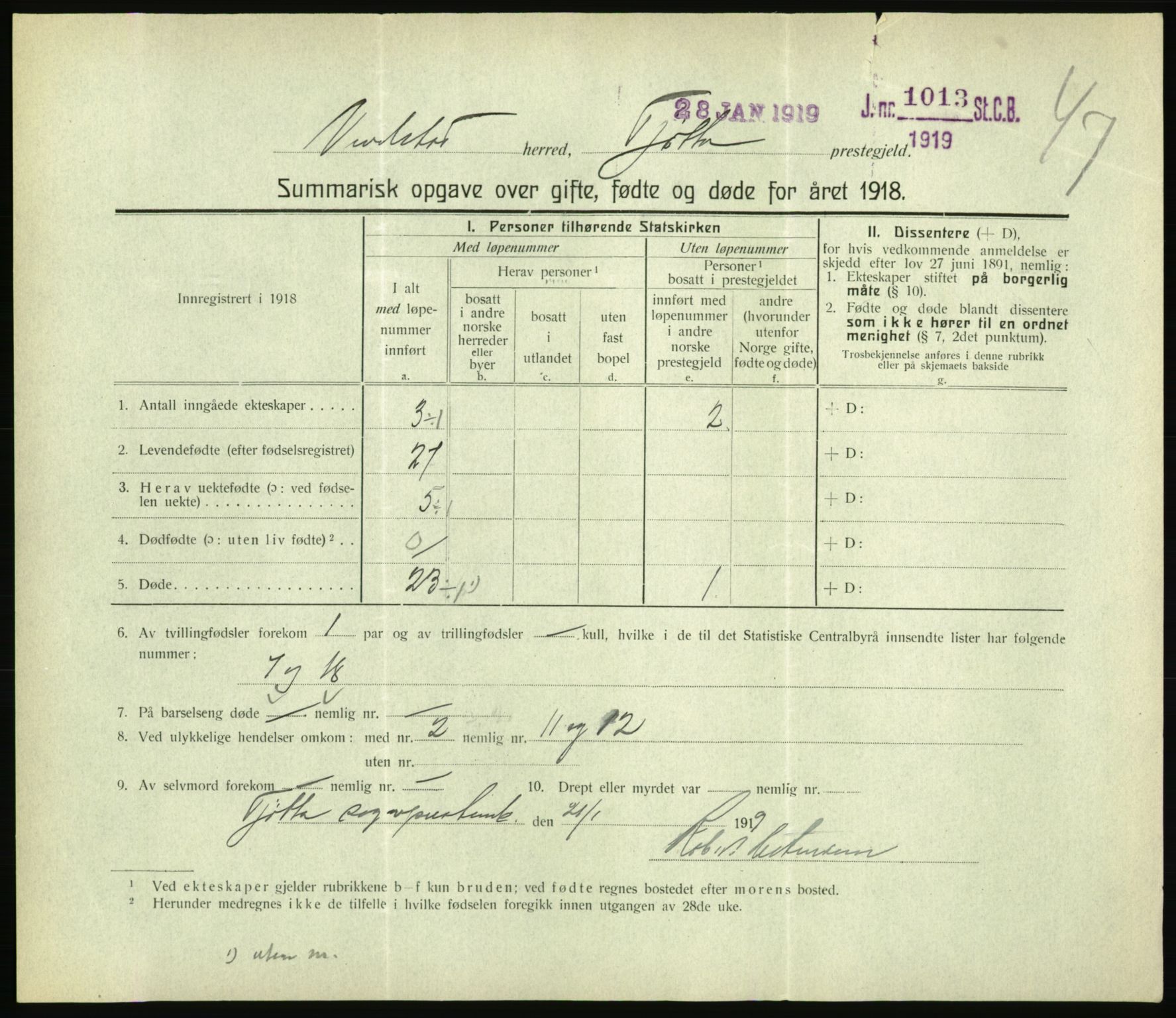 Statistisk sentralbyrå, Sosiodemografiske emner, Befolkning, RA/S-2228/D/Df/Dfb/Dfbh/L0059: Summariske oppgaver over gifte, fødte og døde for hele landet., 1918, p. 1475