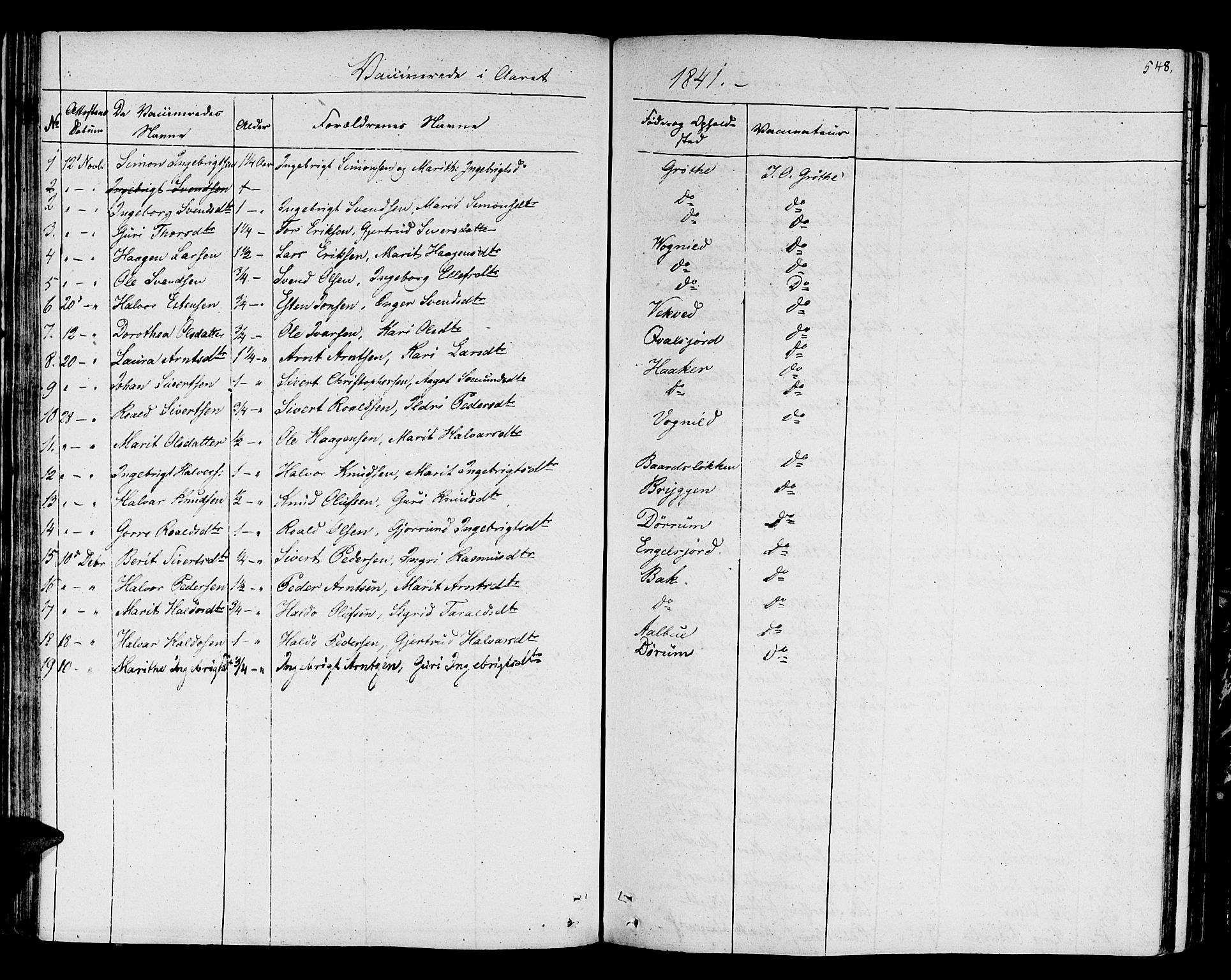 Ministerialprotokoller, klokkerbøker og fødselsregistre - Sør-Trøndelag, SAT/A-1456/678/L0897: Parish register (official) no. 678A06-07, 1821-1847, p. 548