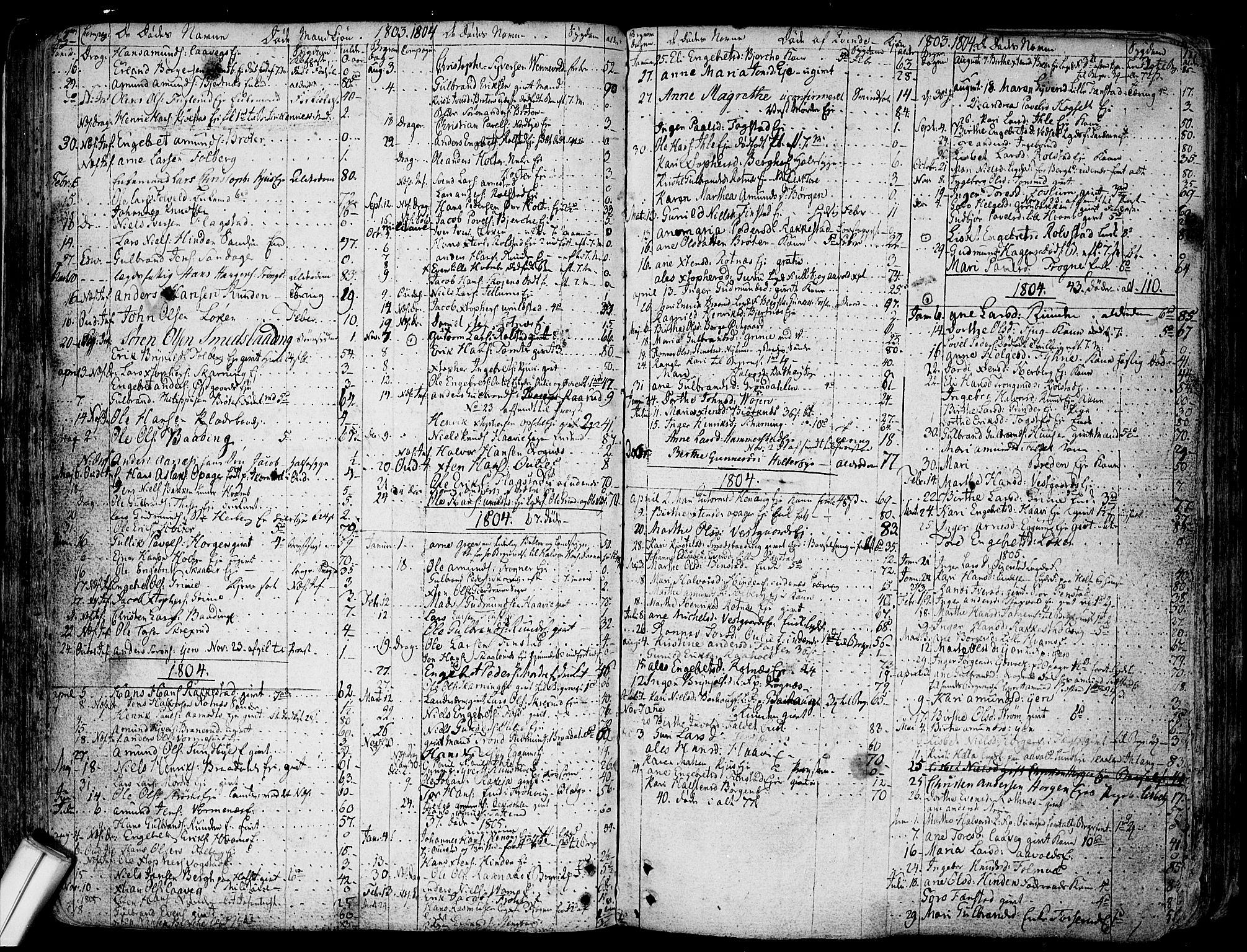 Nes prestekontor Kirkebøker, SAO/A-10410/F/Fa/L0004: Parish register (official) no. I 4, 1781-1816, p. 115