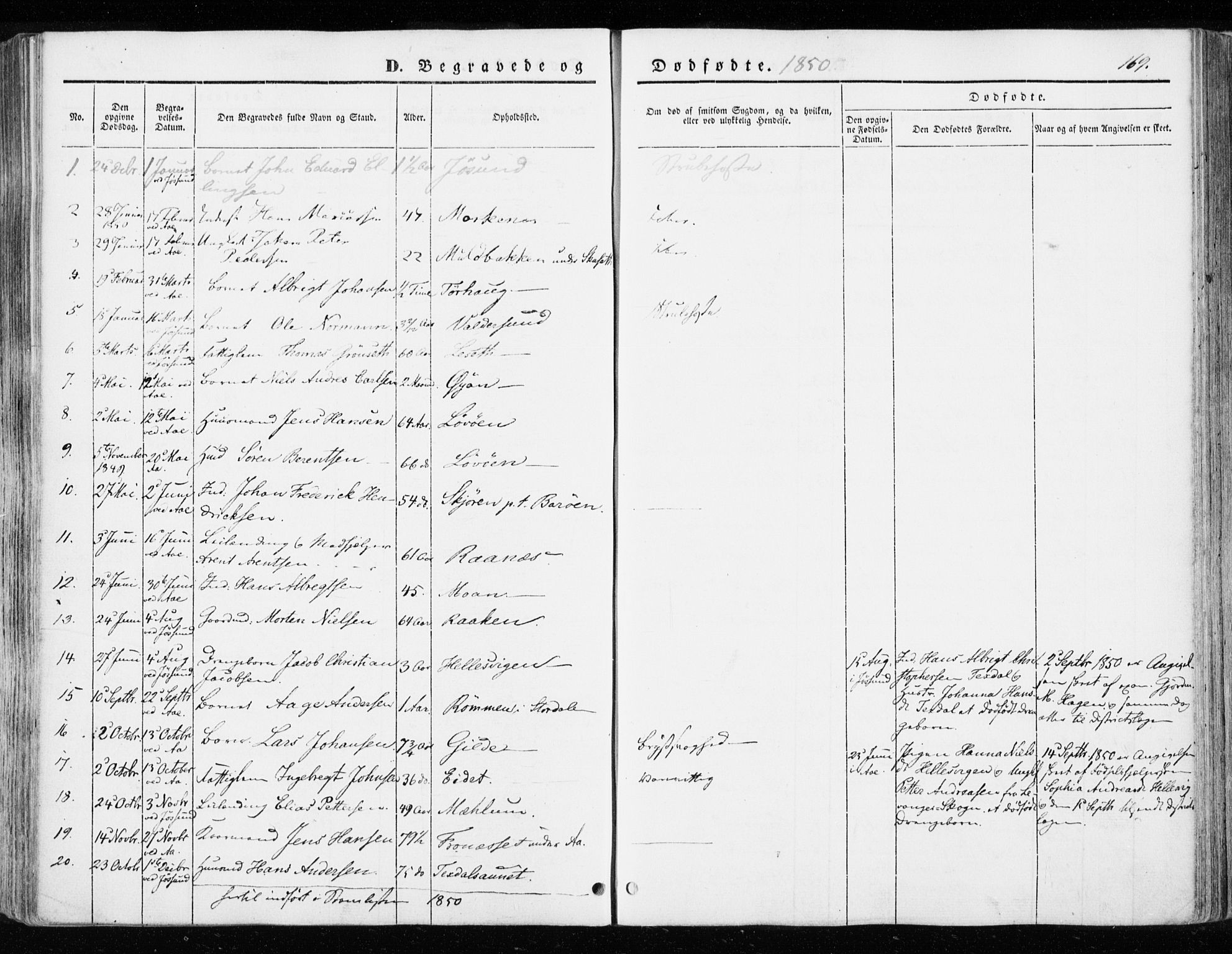 Ministerialprotokoller, klokkerbøker og fødselsregistre - Sør-Trøndelag, SAT/A-1456/655/L0677: Parish register (official) no. 655A06, 1847-1860, p. 169