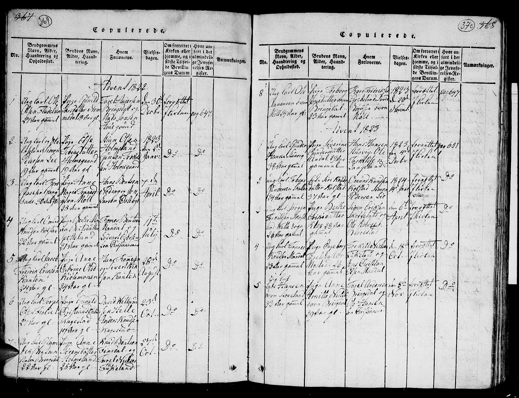Holum sokneprestkontor, SAK/1111-0022/F/Fb/Fba/L0002: Parish register (copy) no. B 2, 1820-1849, p. 369-370