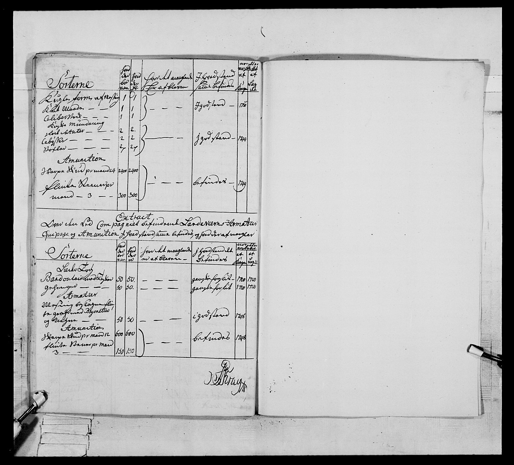 Generalitets- og kommissariatskollegiet, Det kongelige norske kommissariatskollegium, RA/EA-5420/E/Eh/L0076: 2. Trondheimske nasjonale infanteriregiment, 1766-1773, p. 443