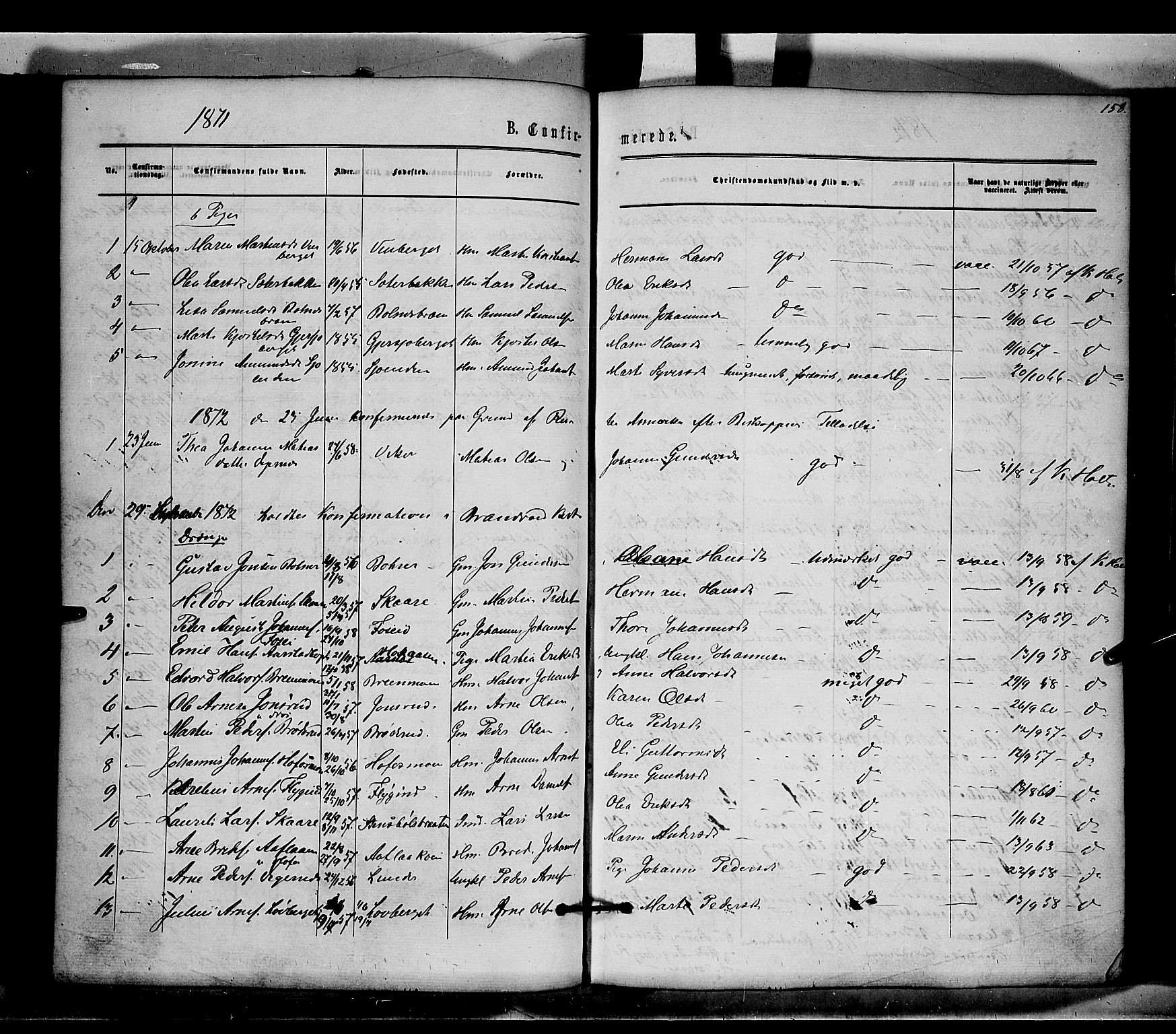 Brandval prestekontor, SAH/PREST-034/H/Ha/Haa/L0001: Parish register (official) no. 1, 1864-1879, p. 158