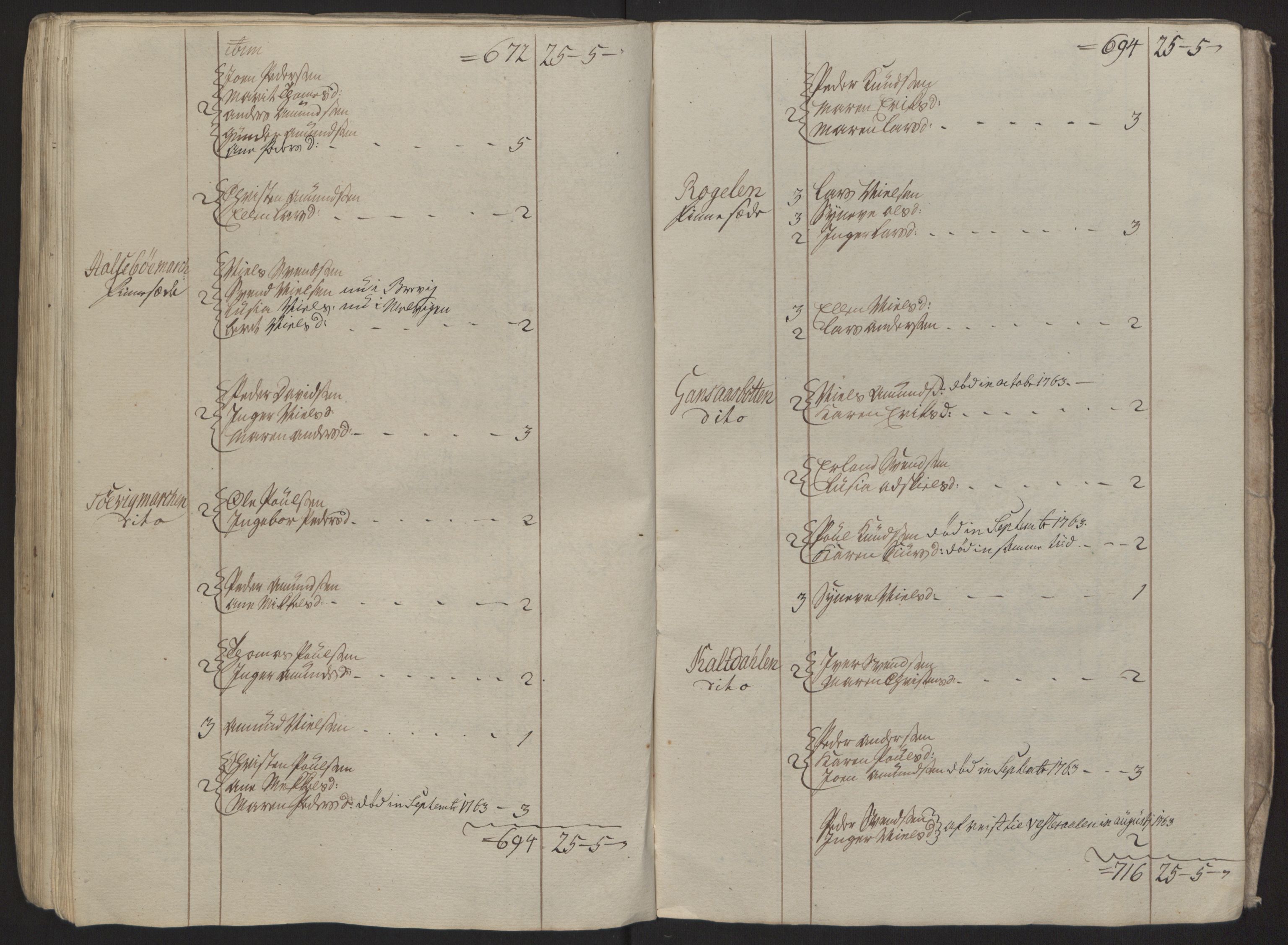 Rentekammeret inntil 1814, Reviderte regnskaper, Fogderegnskap, RA/EA-4092/R68/L4845: Ekstraskatten Senja og Troms, 1762-1765, p. 319