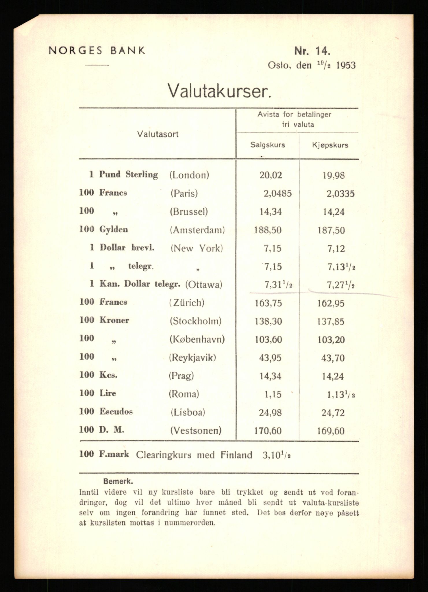 Norges Bank, Statistisk avdeling, AV/RA-S-4063/D/L0171: Sakarkiv, 1925-1953, p. 4243