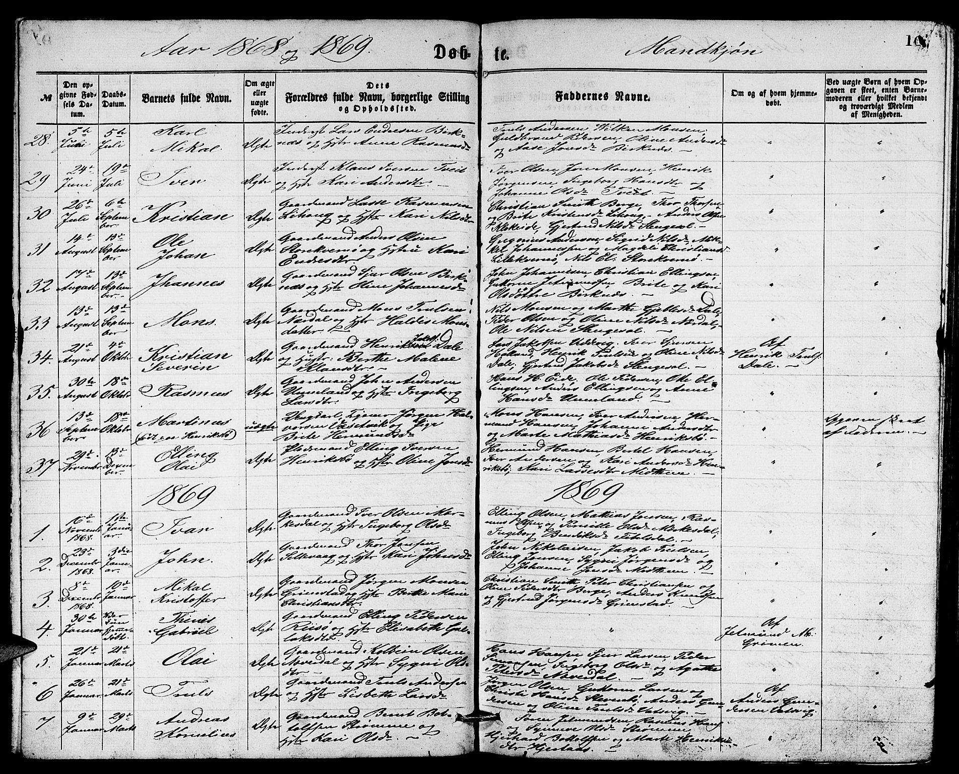 Gulen sokneprestembete, SAB/A-80201/H/Hab/Habb/L0002: Parish register (copy) no. B 2, 1867-1883, p. 10