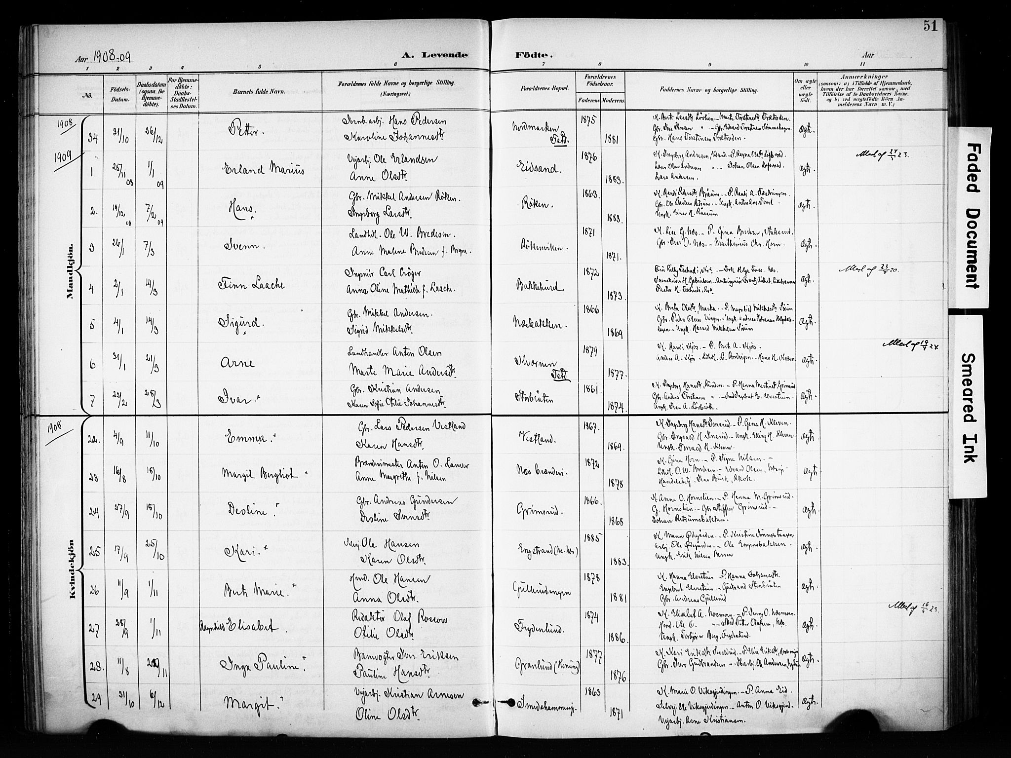 Brandbu prestekontor, AV/SAH-PREST-114/H/Ha/Haa/L0001: Parish register (official) no. 1, 1900-1912, p. 51