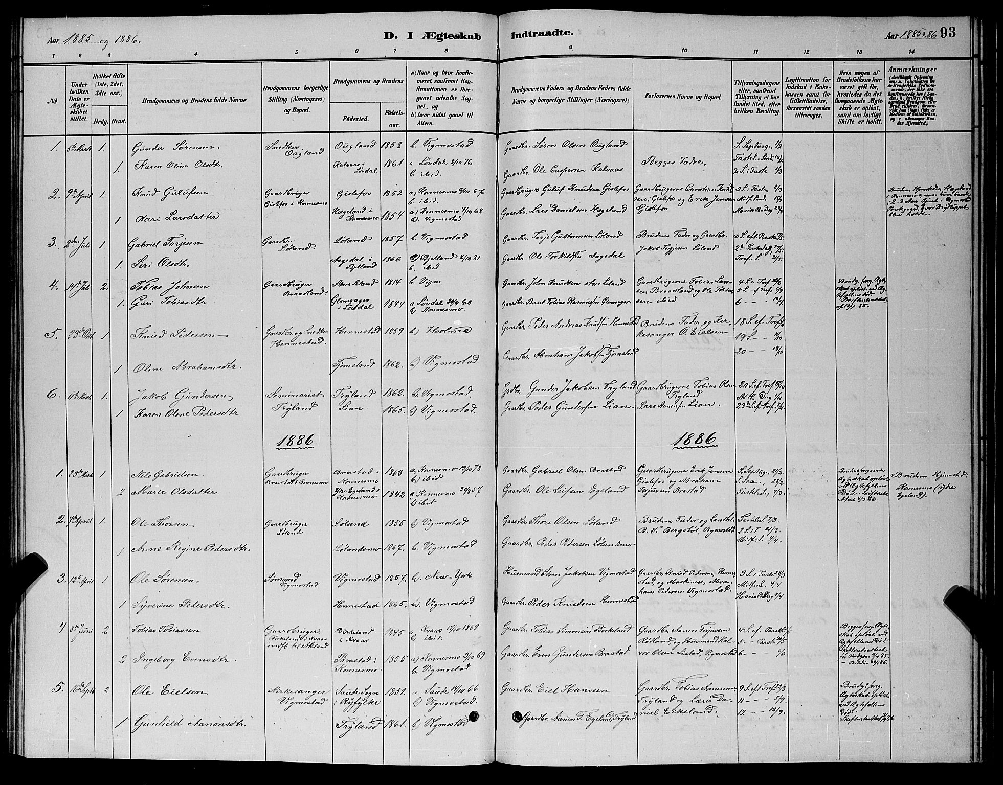 Nord-Audnedal sokneprestkontor, AV/SAK-1111-0032/F/Fb/Fbb/L0003: Parish register (copy) no. B 3, 1882-1900, p. 93