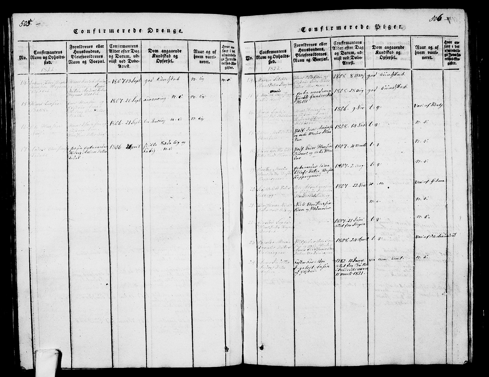 Hedrum kirkebøker, AV/SAKO-A-344/G/Ga/L0003: Parish register (copy) no. I 3, 1817-1835, p. 505-506