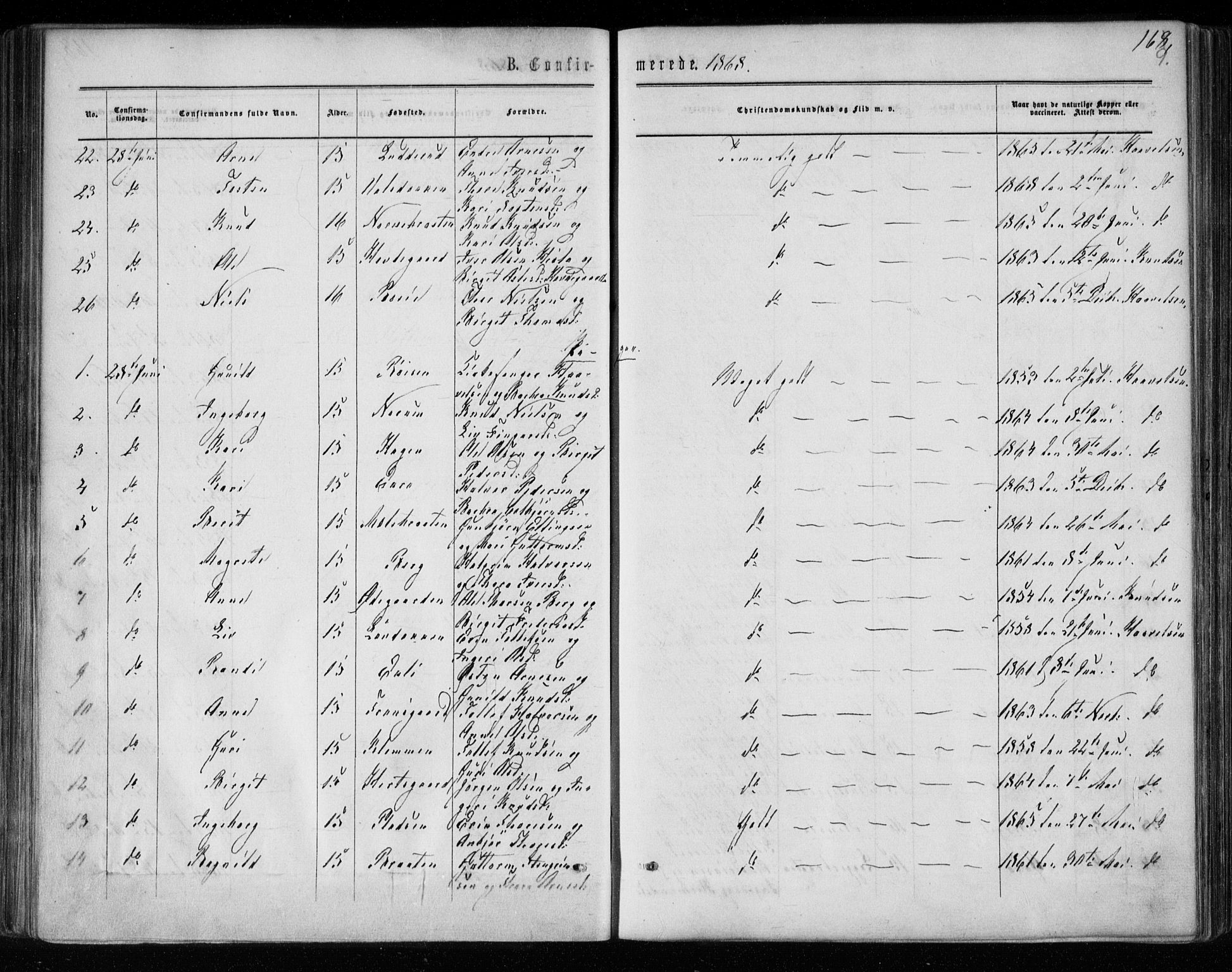 Gol kirkebøker, SAKO/A-226/F/Fa/L0003: Parish register (official) no. I 3, 1863-1875, p. 169