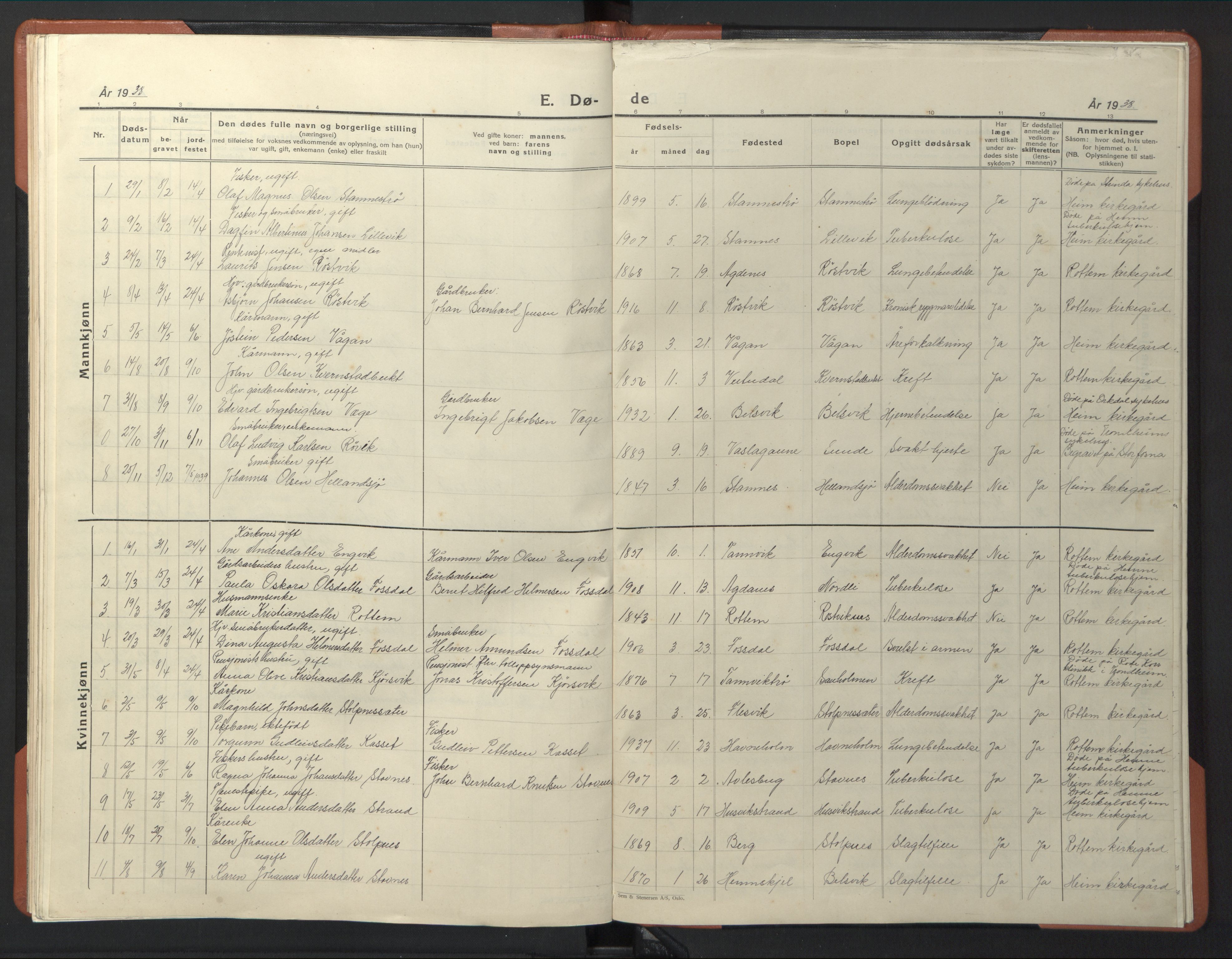Ministerialprotokoller, klokkerbøker og fødselsregistre - Sør-Trøndelag, AV/SAT-A-1456/630/L0507: Parish register (copy) no. 630C05, 1921-1946