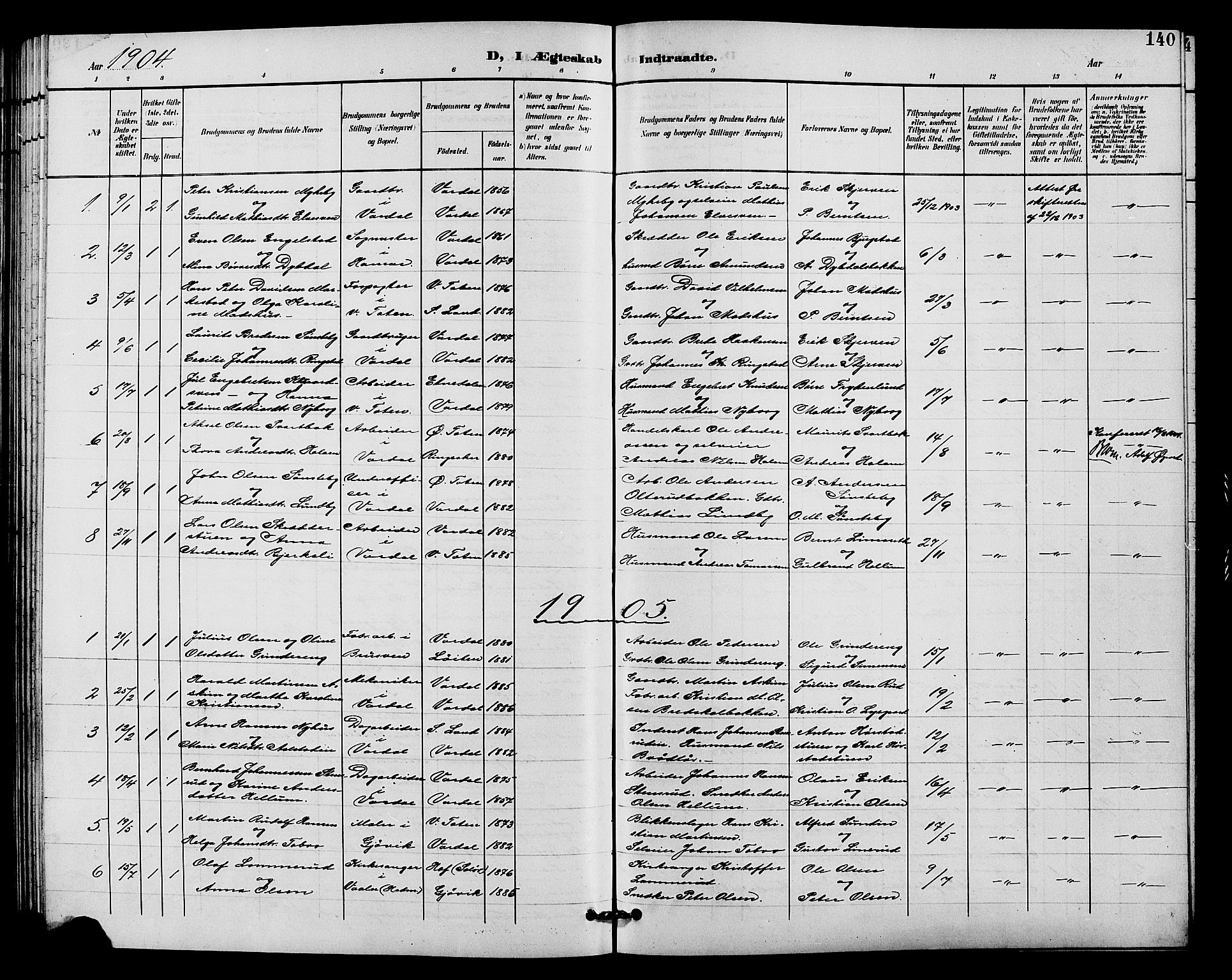 Vardal prestekontor, SAH/PREST-100/H/Ha/Hab/L0011: Parish register (copy) no. 11, 1899-1913, p. 140