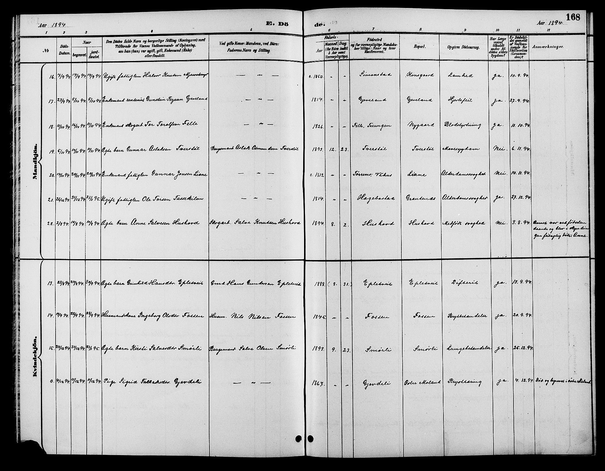Åmli sokneprestkontor, AV/SAK-1111-0050/F/Fb/Fbc/L0004: Parish register (copy) no. B 4, 1889-1902, p. 168