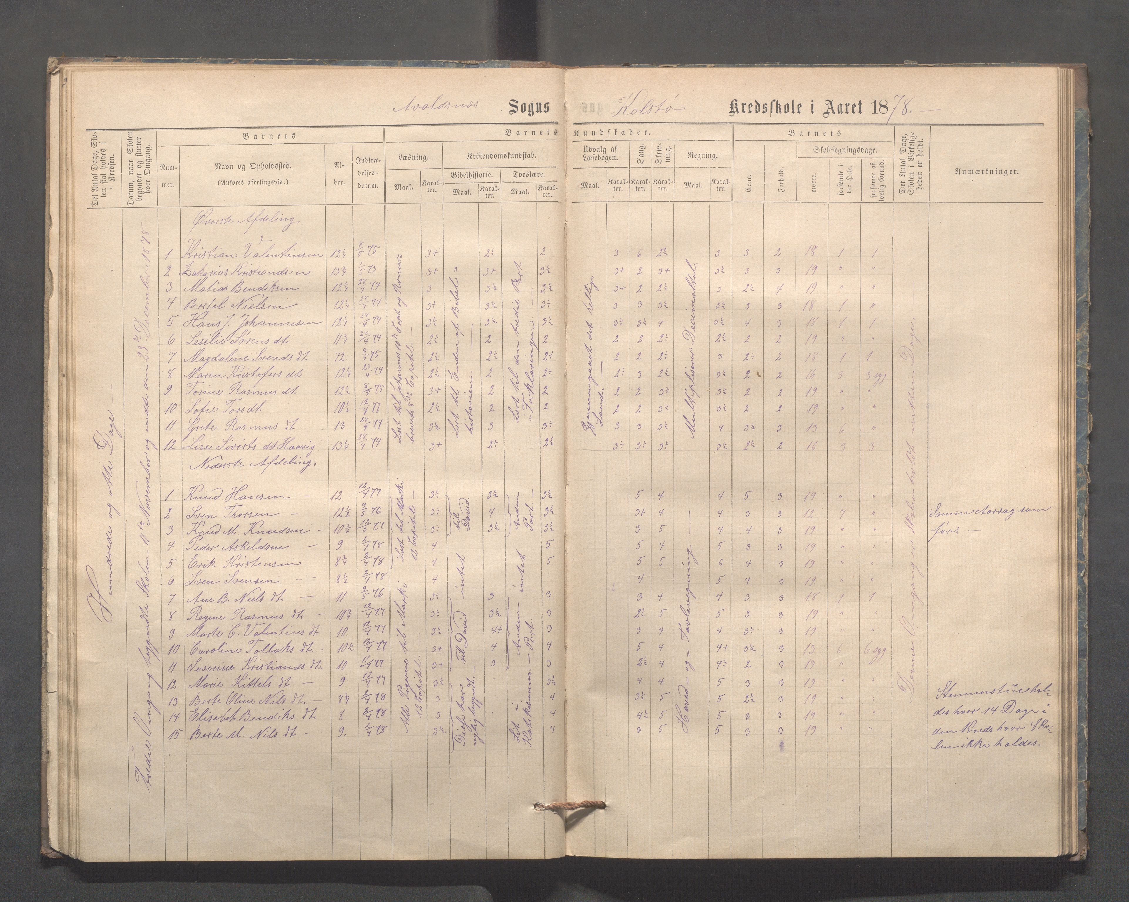 Avaldsnes kommune - Kolstø og Vorre skole, IKAR/K-101688/H/L0001: Skoleprotokoll, 1867-1887, p. 29