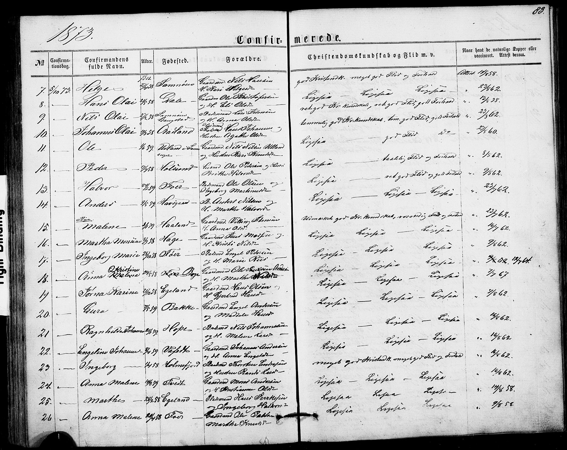 Fusa sokneprestembete, SAB/A-75401/H/Hab: Parish register (copy) no. A 1, 1861-1894, p. 83