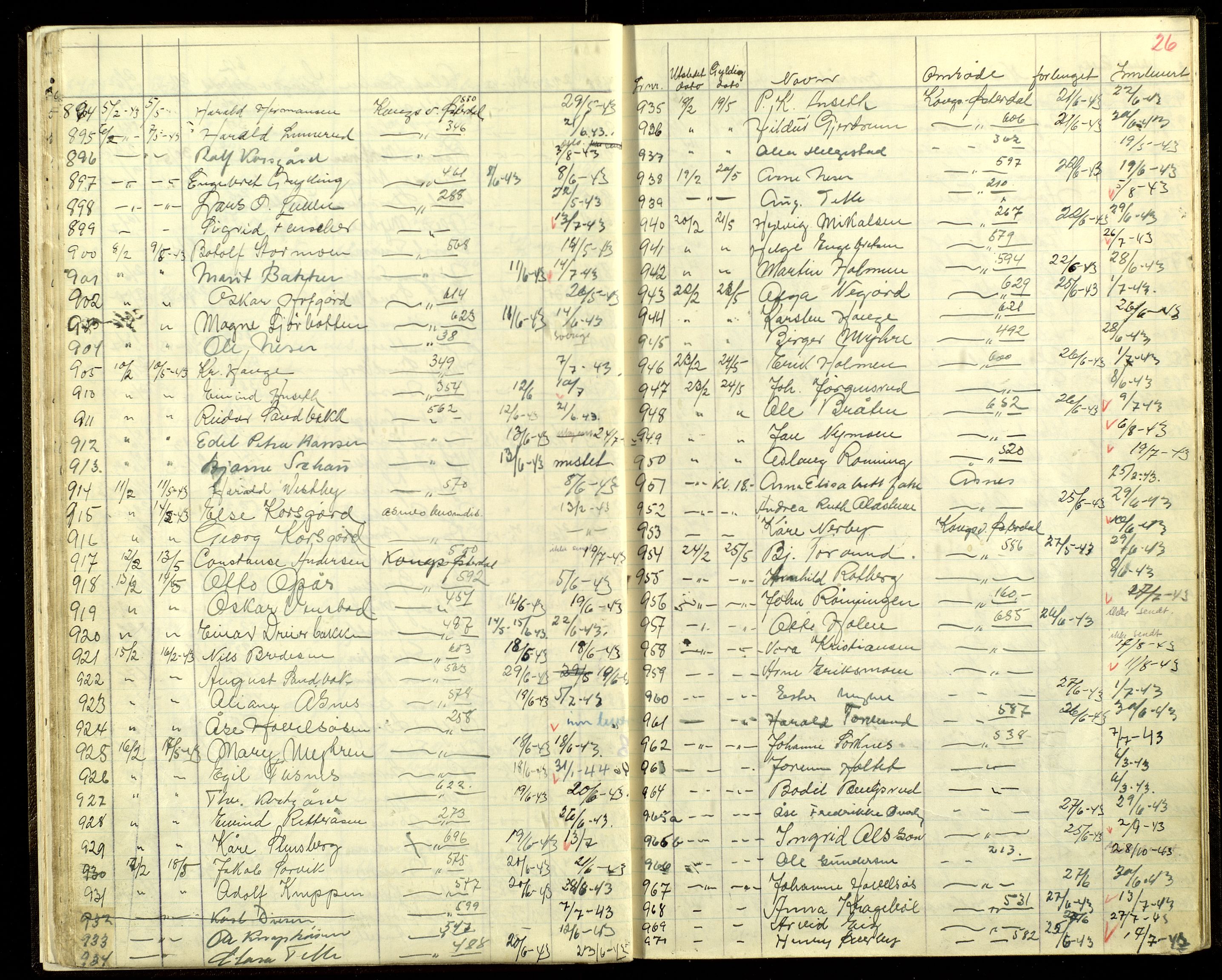 Åsnes lensmannskontor, AV/SAH-LHÅ-025/L/Ld/Lda/L0001: Protokoll over utstedte passèrsedler til Grensesone vest og Grensesone øst og grenseboerbevis, 1941-1945, p. 26