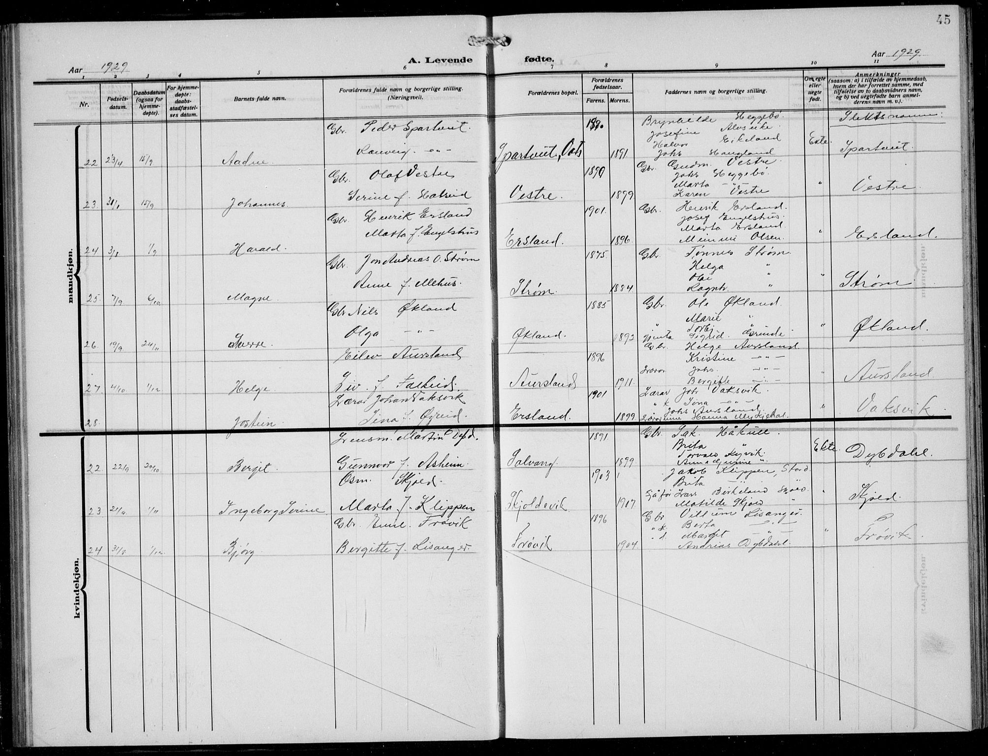 Skjold sokneprestkontor, AV/SAST-A-101847/H/Ha/Hab/L0010: Parish register (copy) no. B 10, 1921-1941, p. 45