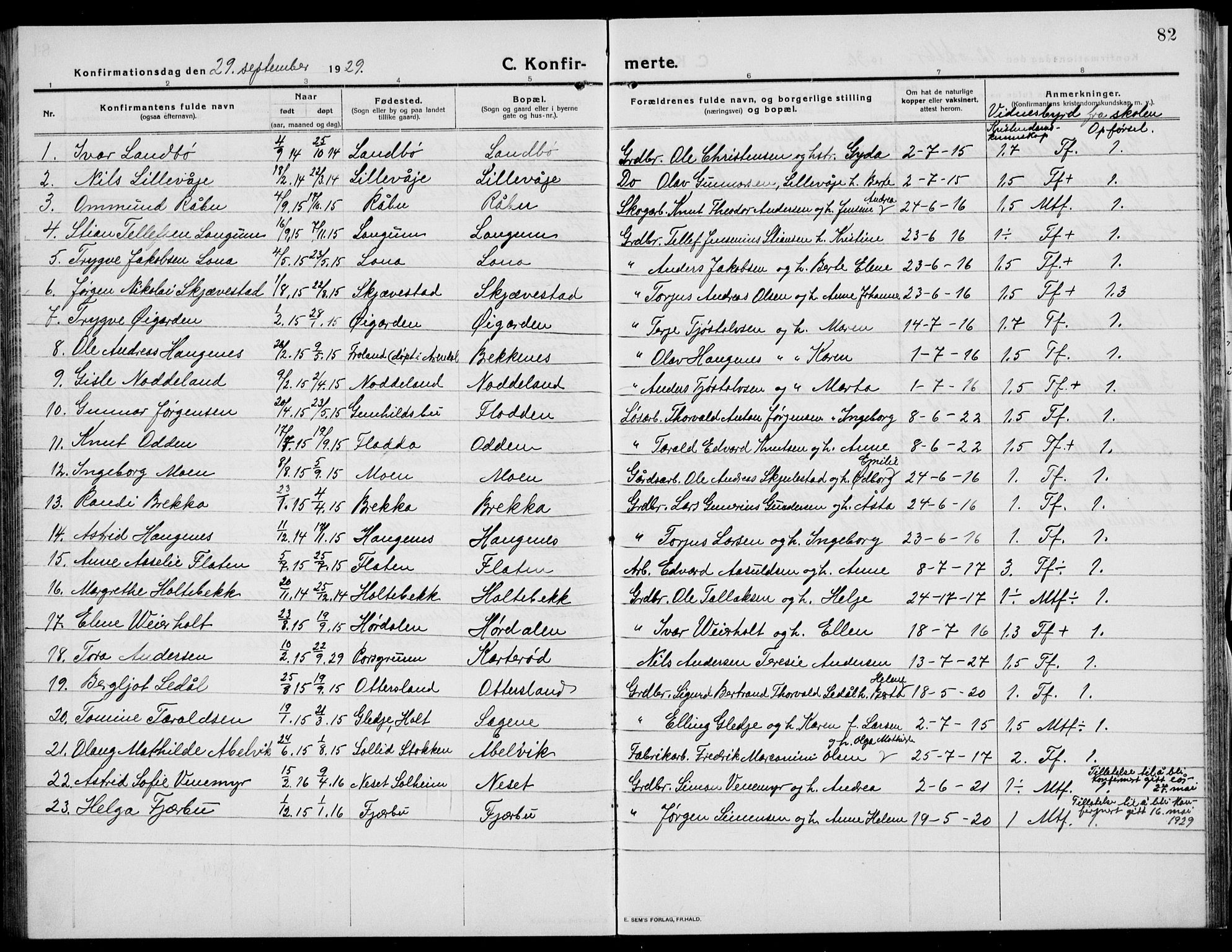 Austre Moland sokneprestkontor, SAK/1111-0001/F/Fb/Fba/L0005: Parish register (copy) no. B 4b, 1914-1935, p. 82