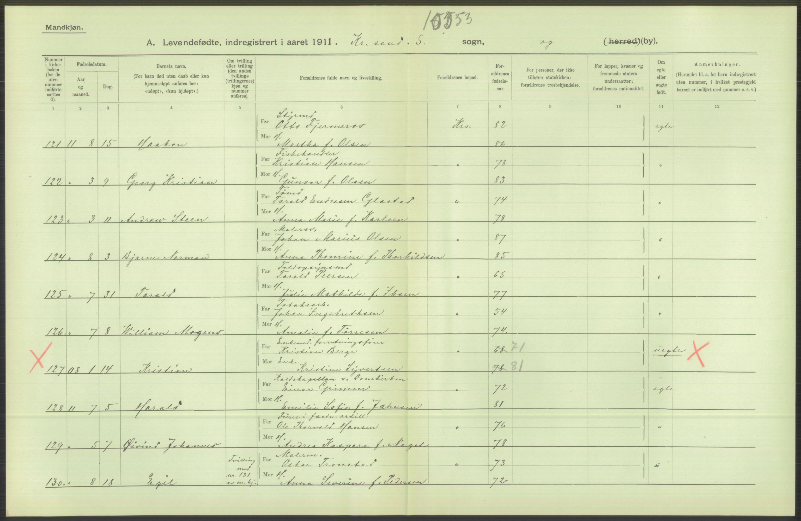 Statistisk sentralbyrå, Sosiodemografiske emner, Befolkning, AV/RA-S-2228/D/Df/Dfb/Dfba/L0023: Lister og Mandals amt:  Levendefødte menn og kvinner. Bygder og byer., 1911, p. 52