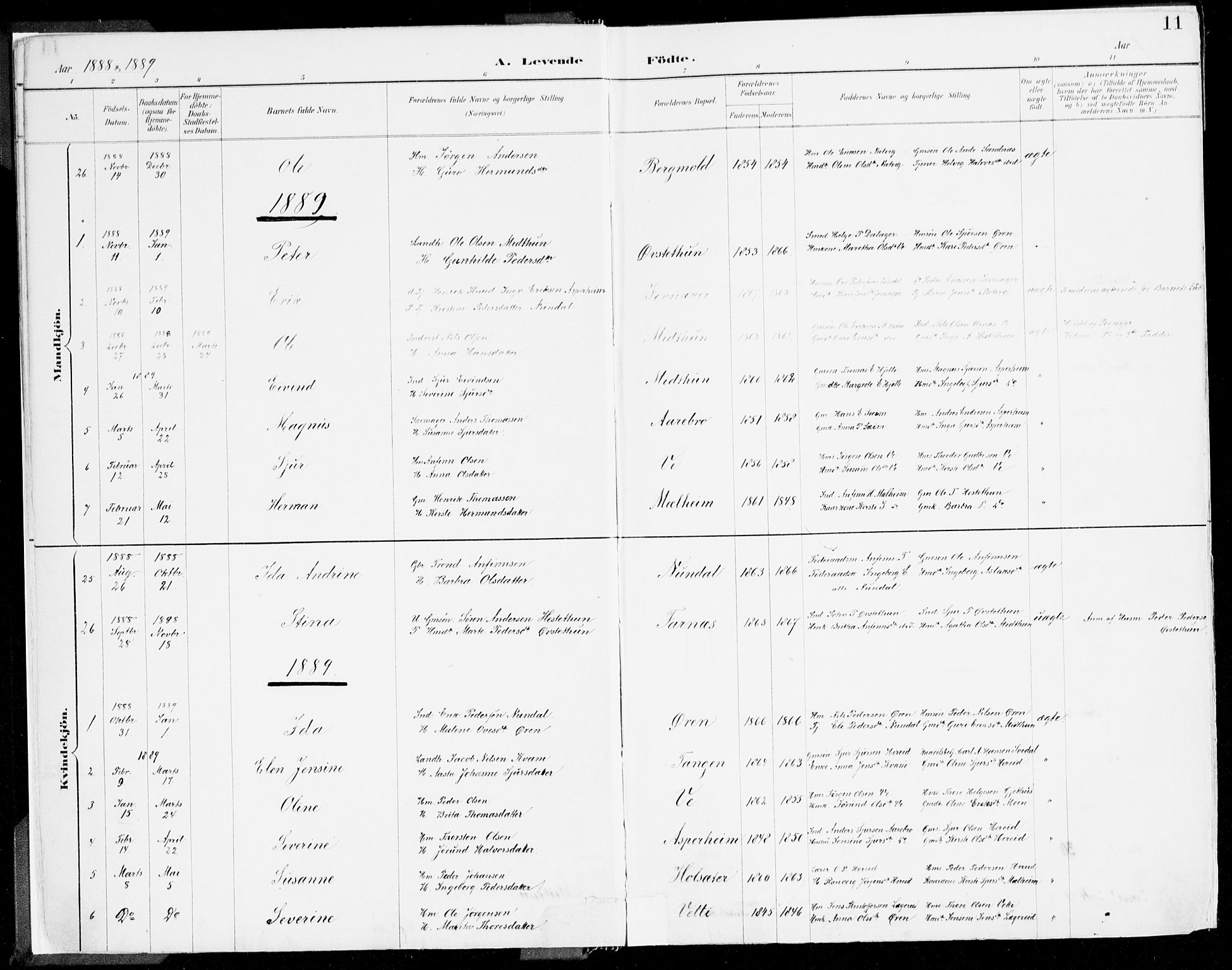Årdal sokneprestembete, SAB/A-81701: Parish register (official) no. A 5, 1887-1917, p. 11