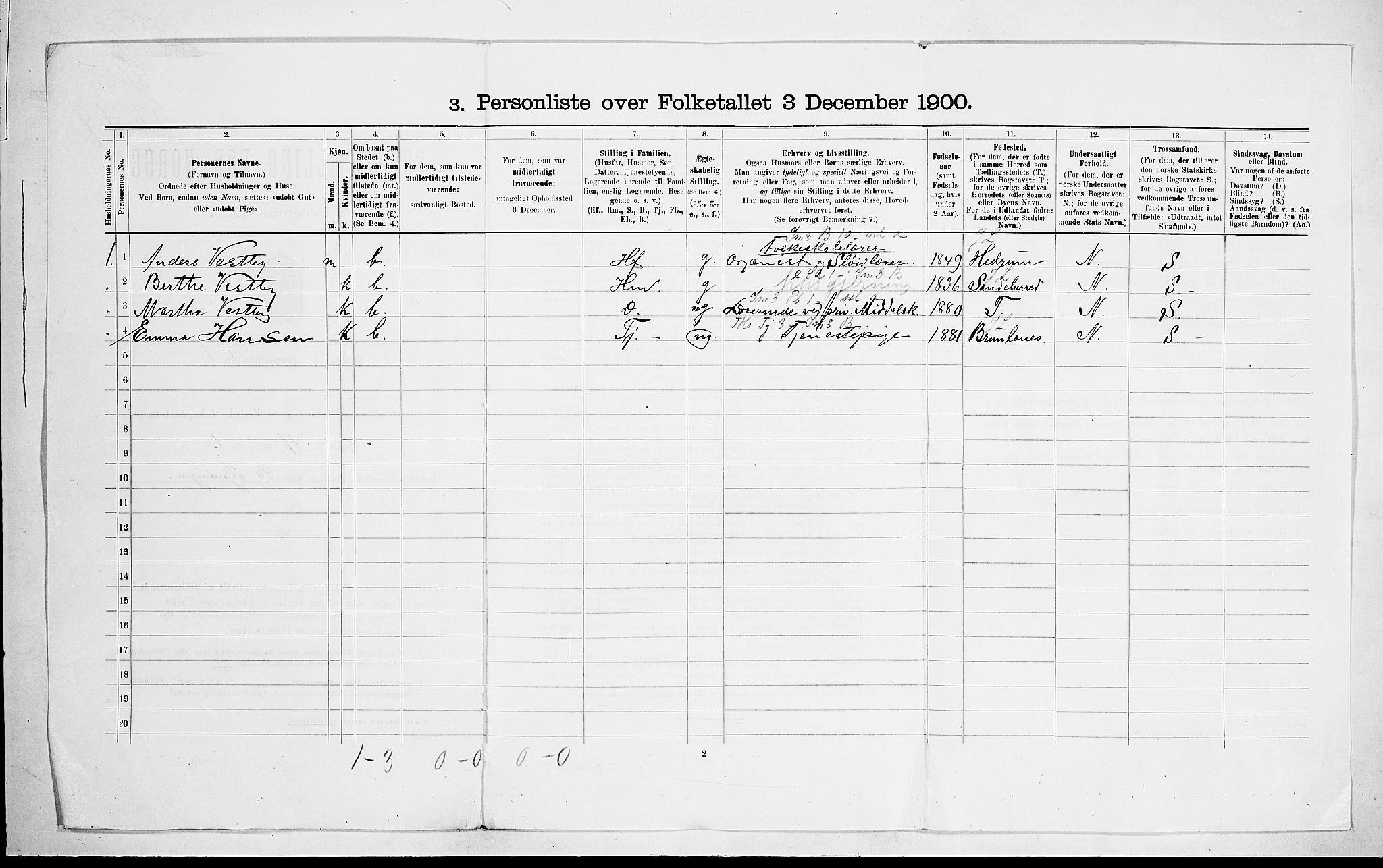 RA, 1900 census for Fredriksvern, 1900, p. 34