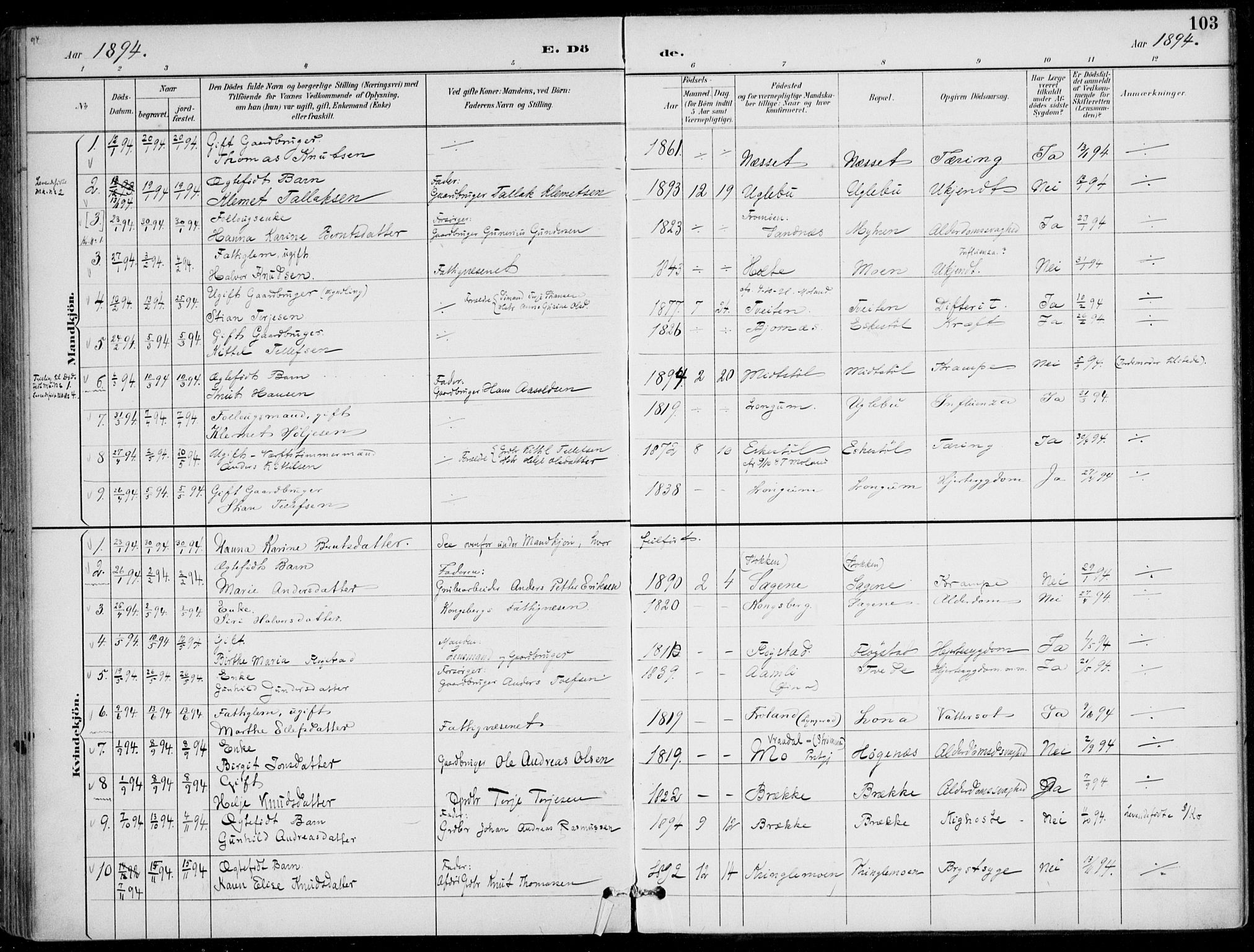 Austre Moland sokneprestkontor, AV/SAK-1111-0001/F/Fa/Faa/L0011: Parish register (official) no. A 11, 1894-1915, p. 103