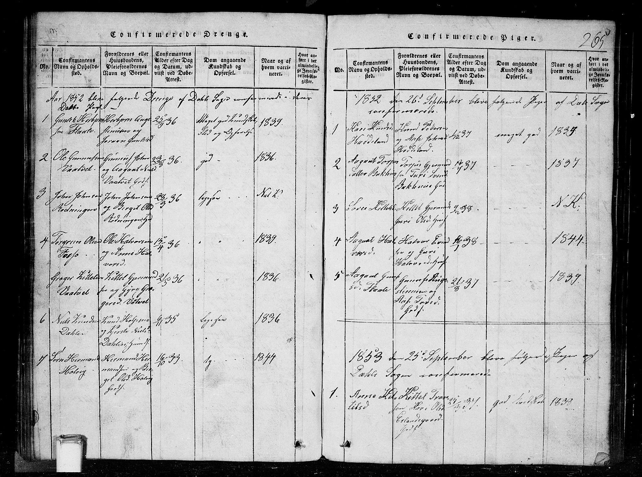 Tinn kirkebøker, SAKO/A-308/G/Gc/L0001: Parish register (copy) no. III 1, 1815-1879, p. 265