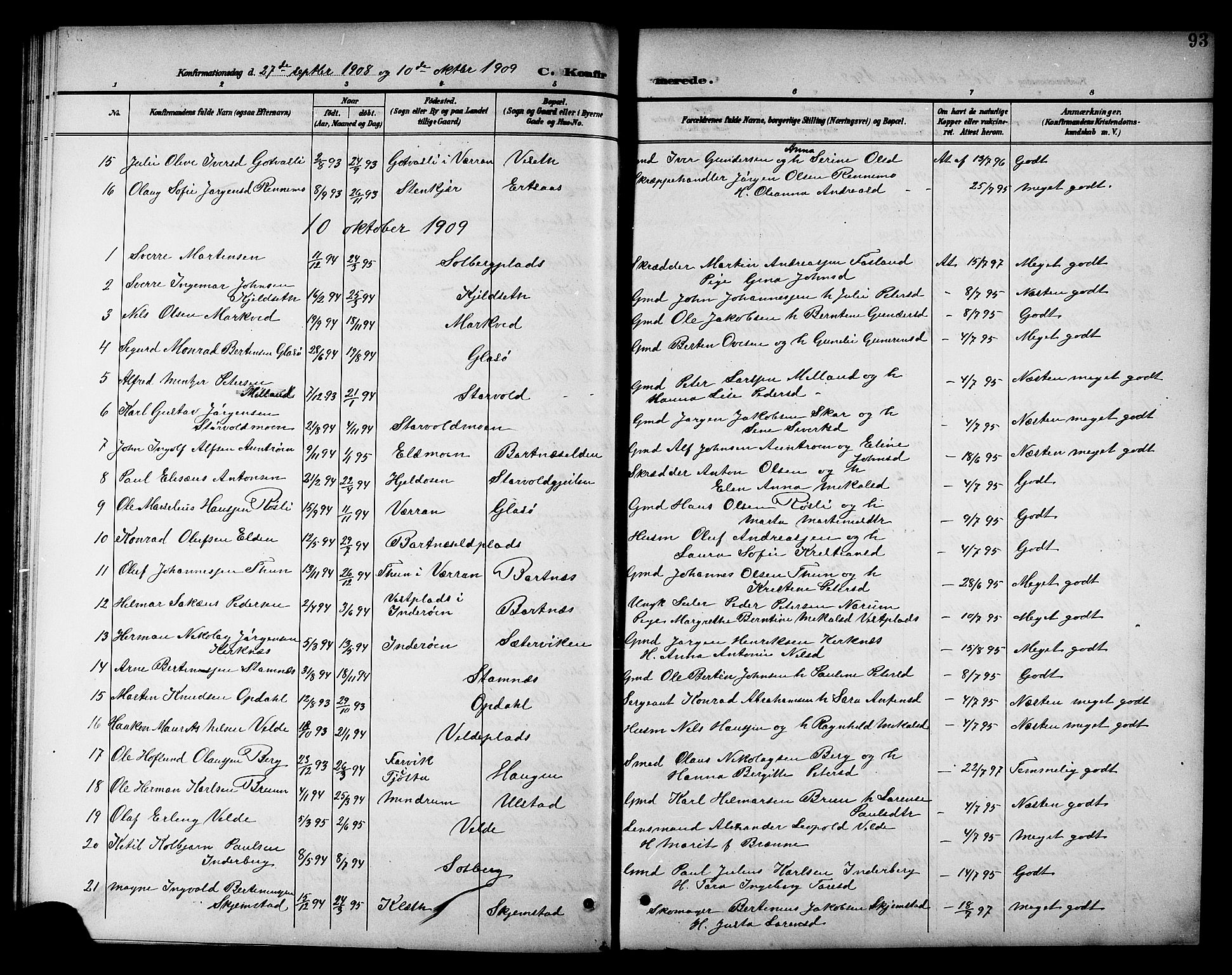 Ministerialprotokoller, klokkerbøker og fødselsregistre - Nord-Trøndelag, SAT/A-1458/741/L0401: Parish register (copy) no. 741C02, 1899-1911, p. 93