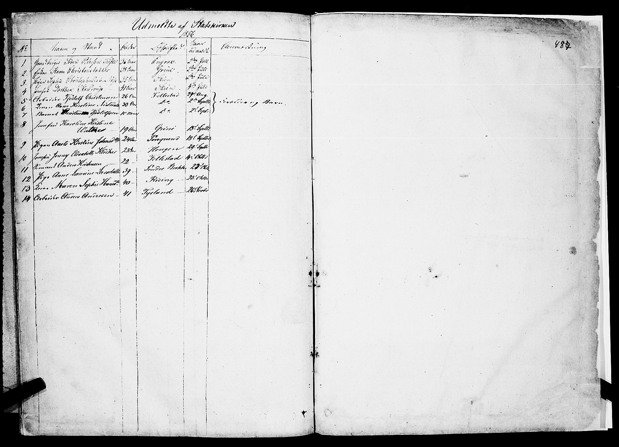 Gjerpen kirkebøker, SAKO/A-265/F/Fa/L0007b: Parish register (official) no. I 7B, 1834-1857, p. 487