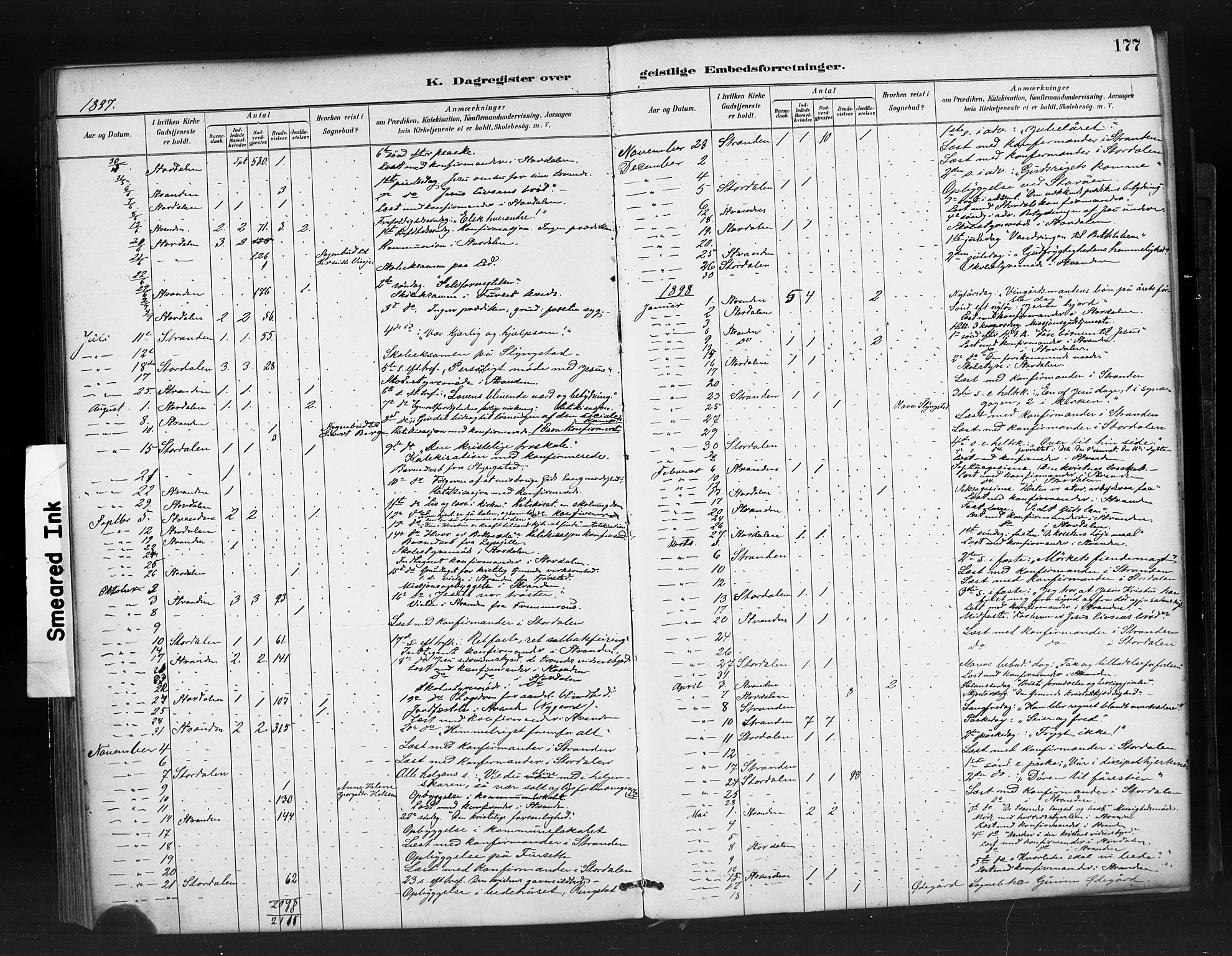 Ministerialprotokoller, klokkerbøker og fødselsregistre - Møre og Romsdal, SAT/A-1454/520/L0283: Parish register (official) no. 520A12, 1882-1898, p. 177