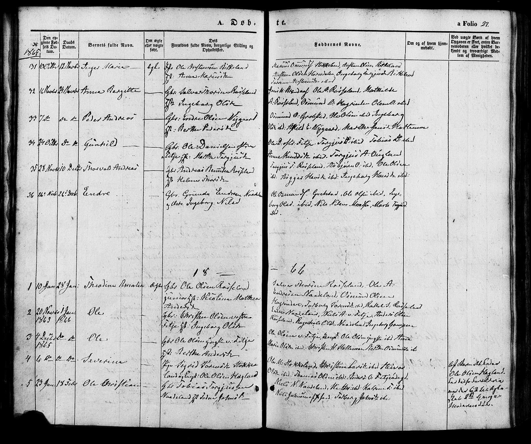 Søgne sokneprestkontor, SAK/1111-0037/F/Fa/Faa/L0002: Parish register (official) no. A 2, 1854-1882, p. 27