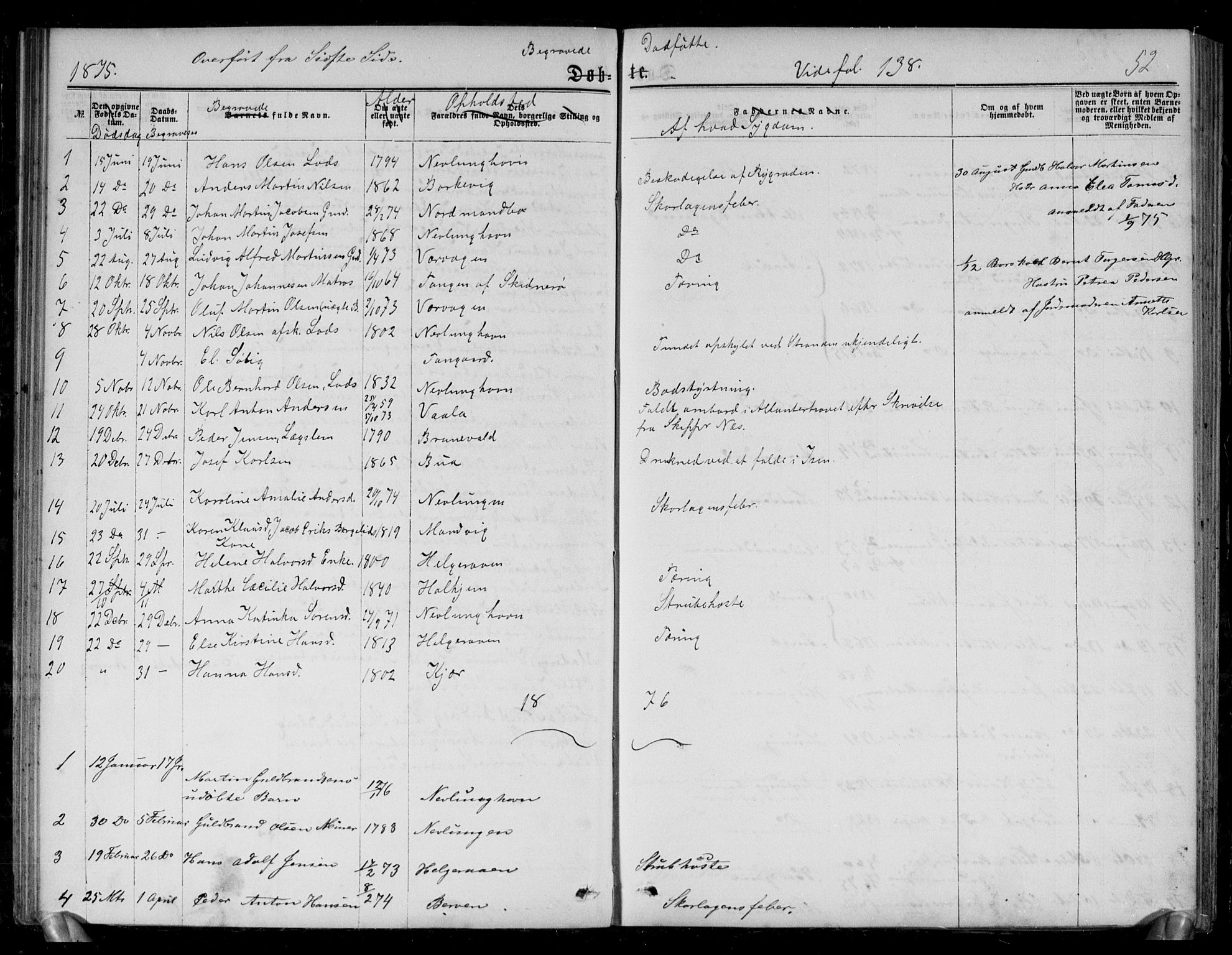 Brunlanes kirkebøker, SAKO/A-342/G/Gb/L0001: Parish register (copy) no. II 1, 1866-1877, p. 52
