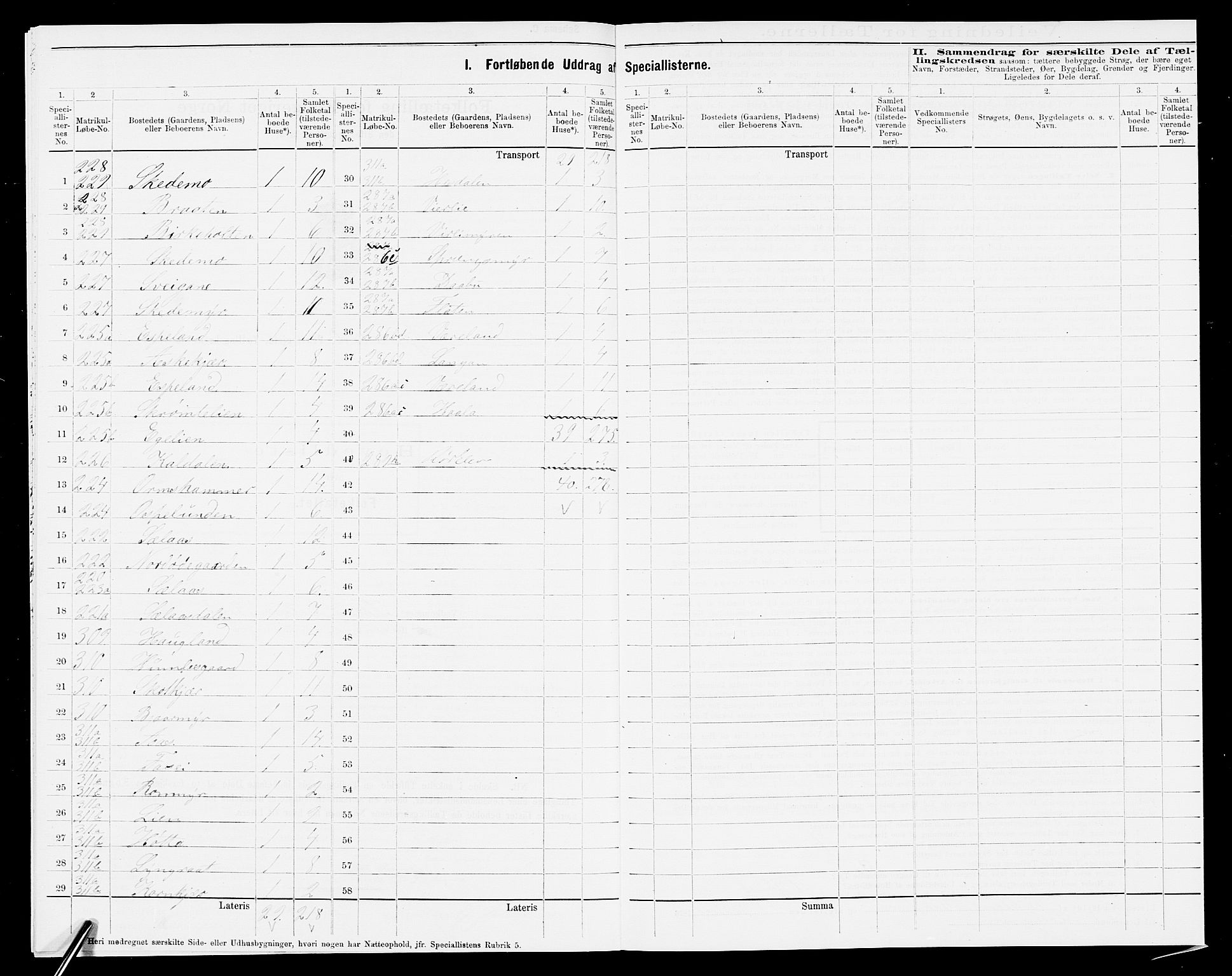 SAK, 1875 census for 0911P Gjerstad, 1875, p. 914