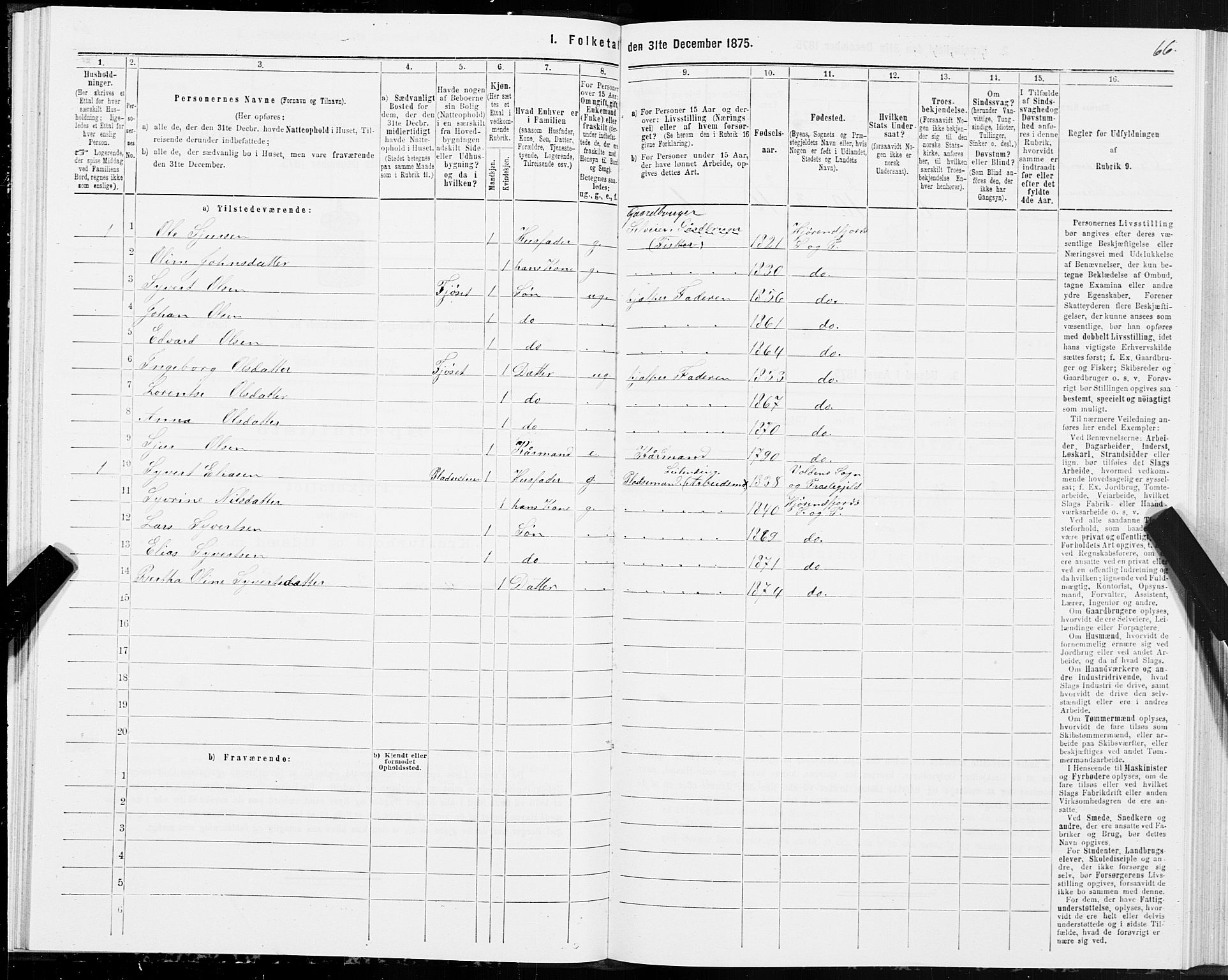 SAT, 1875 census for 1522P Hjørundfjord, 1875, p. 2066