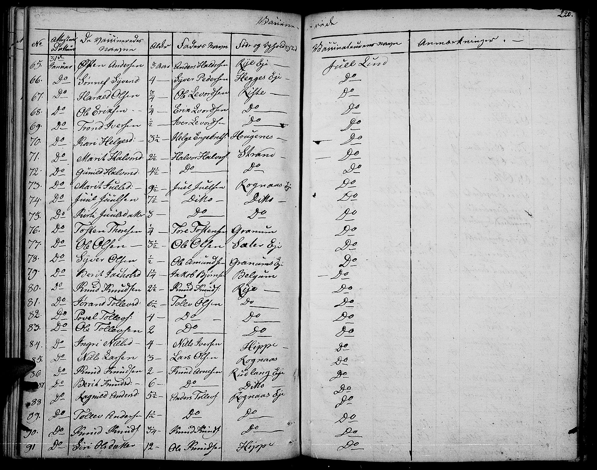 Nord-Aurdal prestekontor, AV/SAH-PREST-132/H/Ha/Haa/L0003: Parish register (official) no. 3, 1828-1841, p. 220