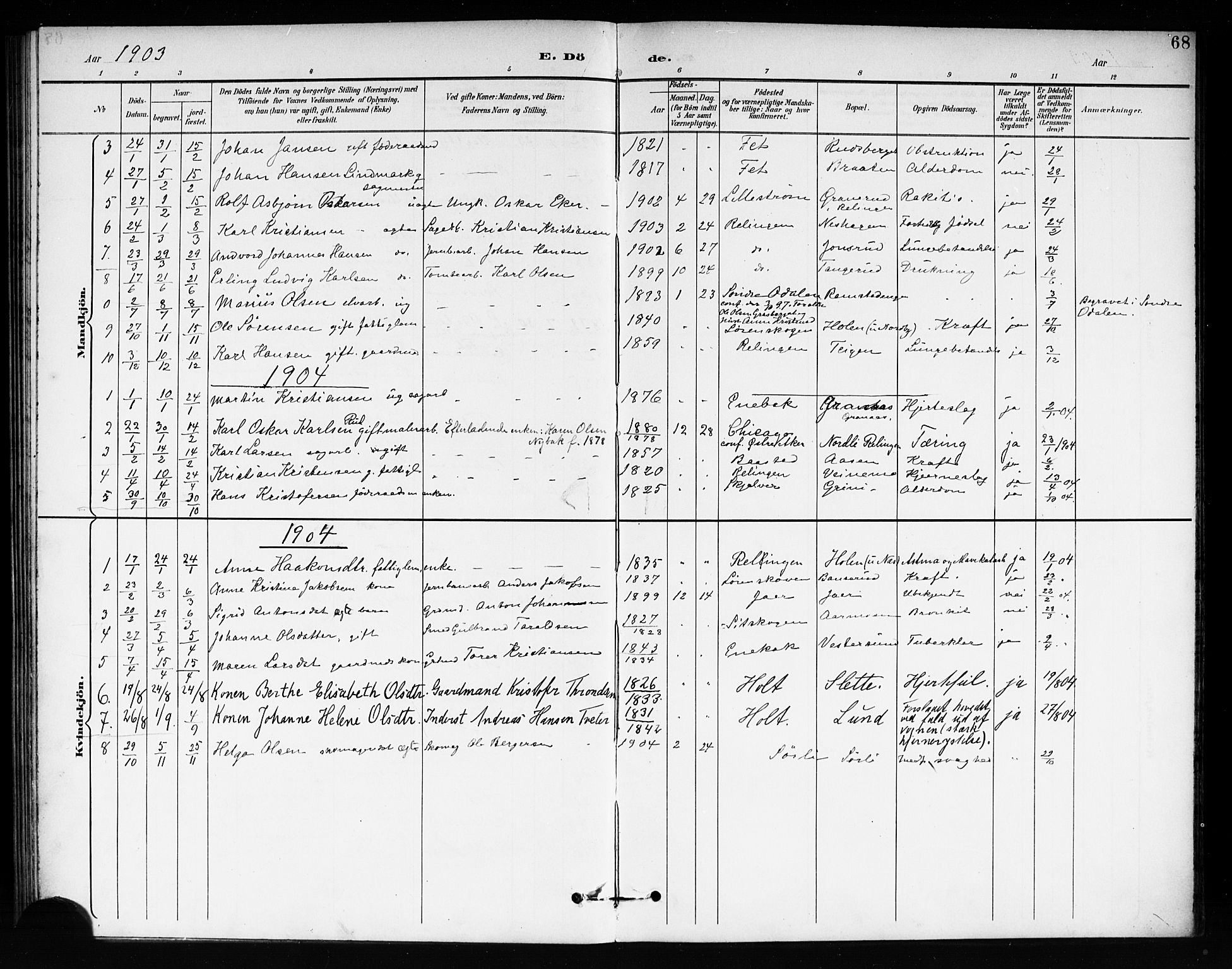 Fet prestekontor Kirkebøker, AV/SAO-A-10370a/F/Fb/L0002: Parish register (official) no. II 2, 1892-1904, p. 68