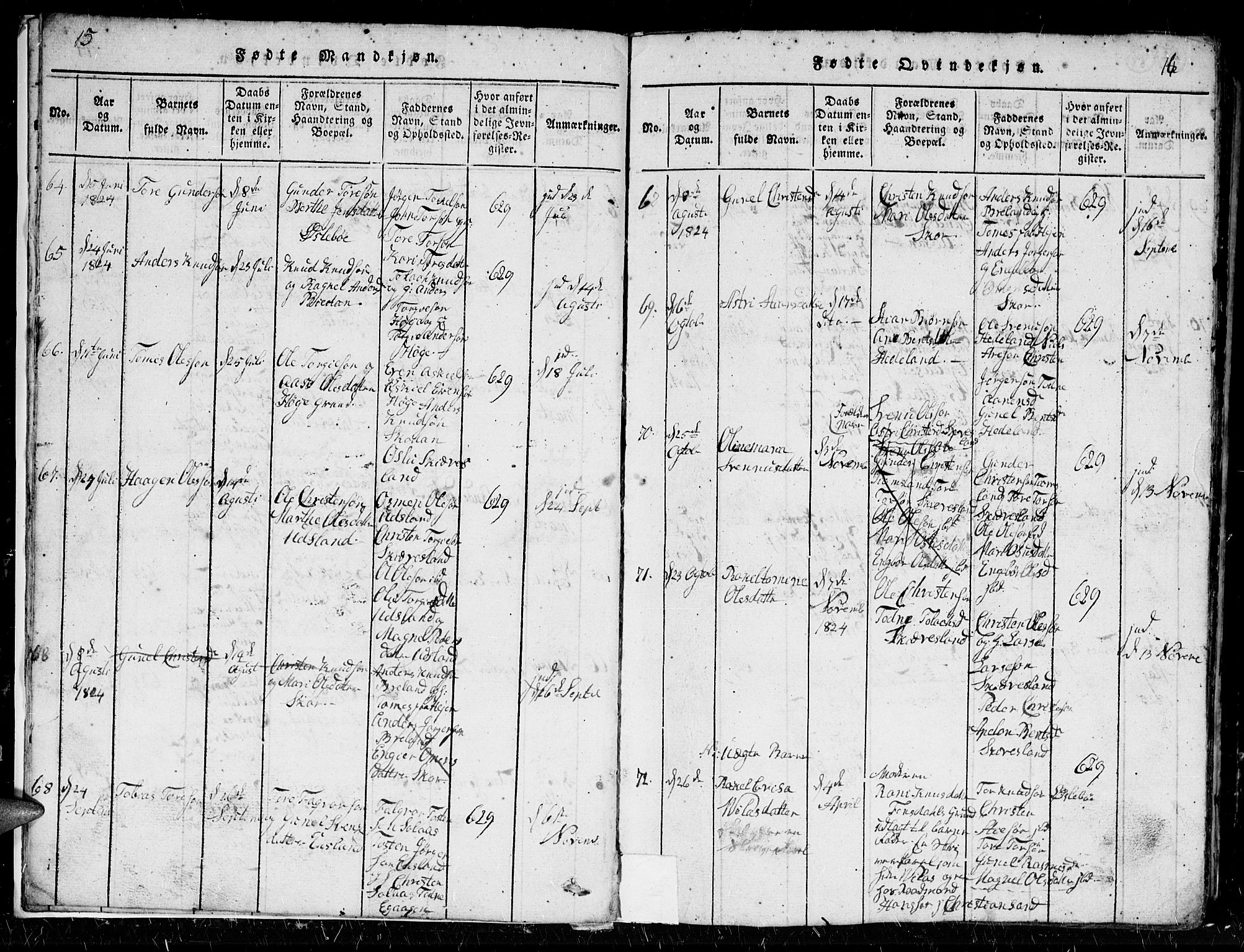 Holum sokneprestkontor, AV/SAK-1111-0022/F/Fb/Fbc/L0001: Parish register (copy) no. B 1, 1820-1859, p. 15-16