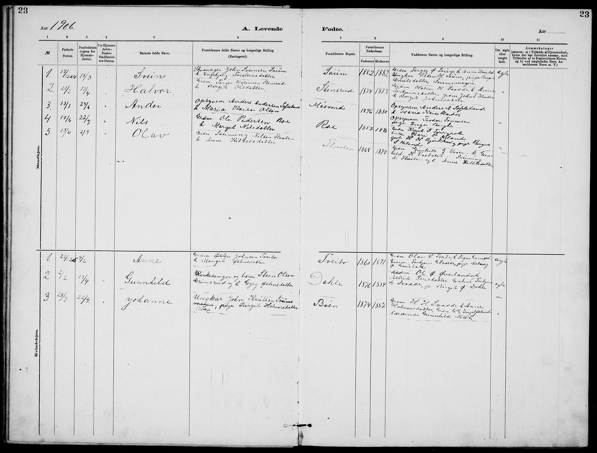Rjukan kirkebøker, SAKO/A-294/G/Ga/L0001: Parish register (copy) no. 1, 1880-1914, p. 23