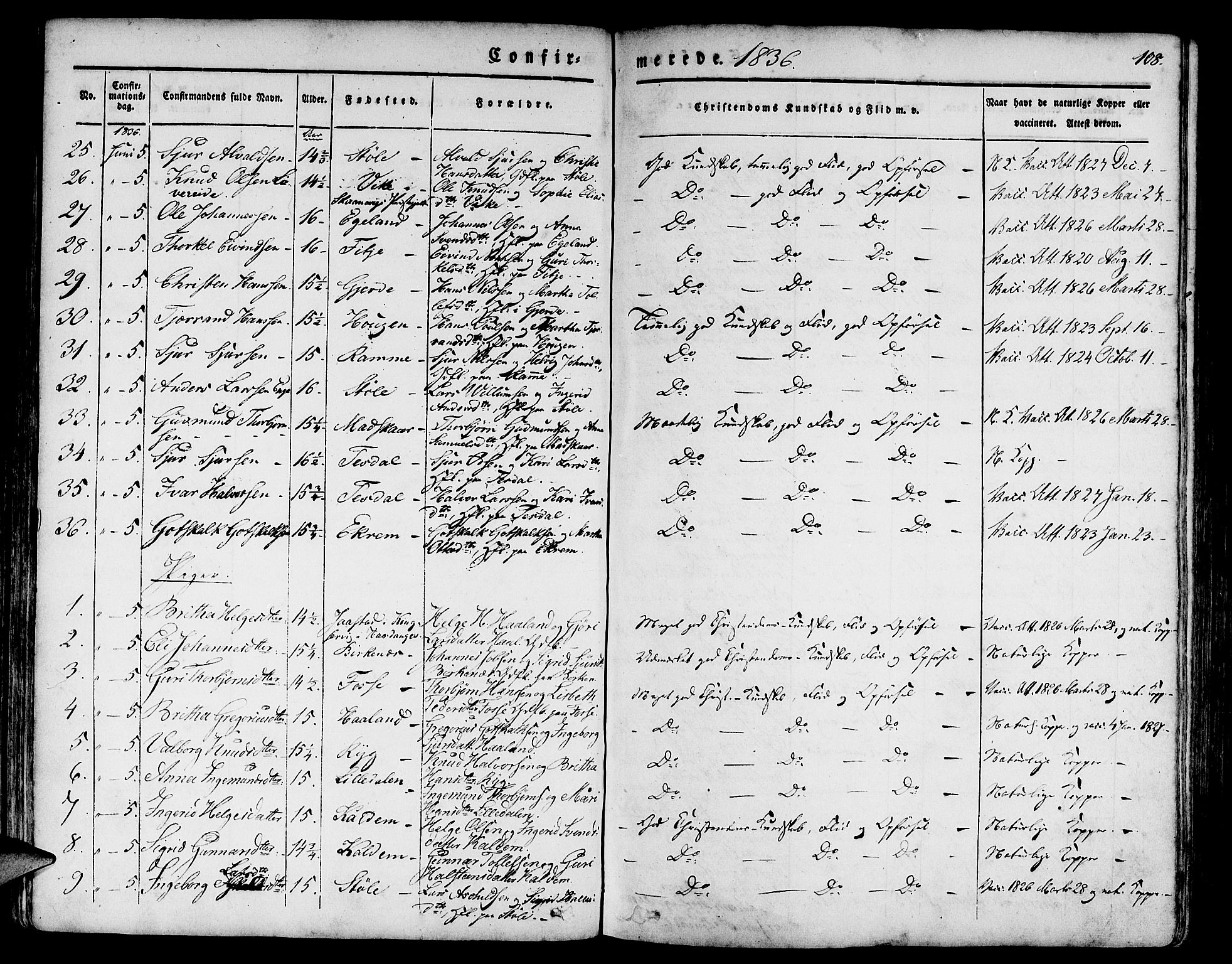 Etne sokneprestembete, AV/SAB-A-75001/H/Haa: Parish register (official) no. A 7, 1831-1847, p. 108