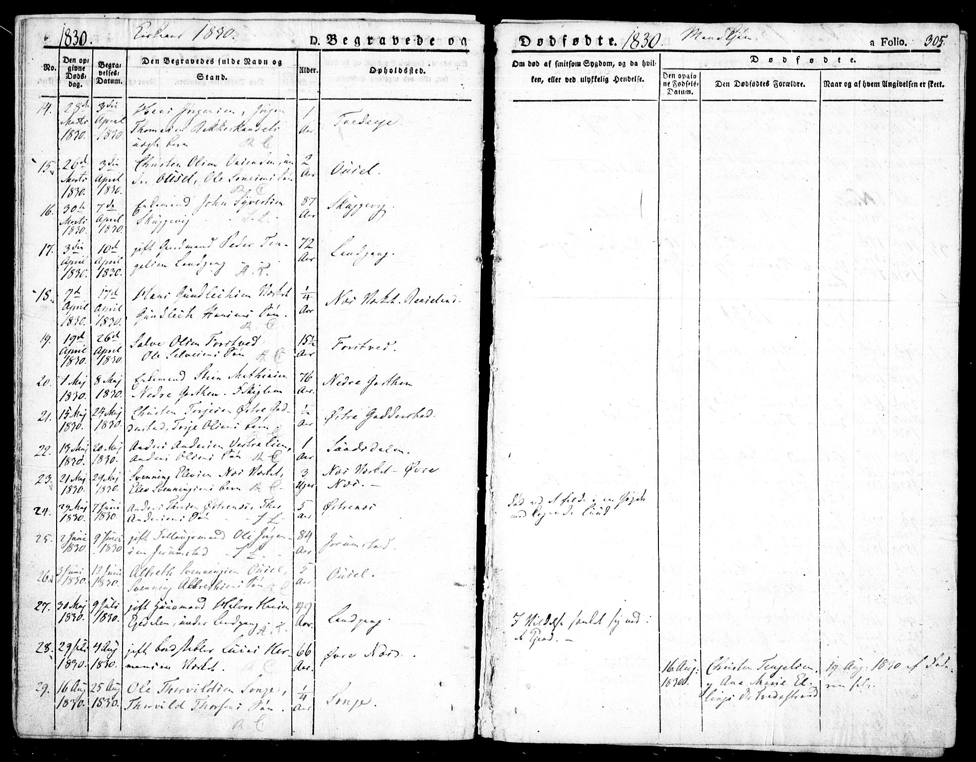 Holt sokneprestkontor, AV/SAK-1111-0021/F/Fa/L0006: Parish register (official) no. A 6, 1820-1835, p. 305