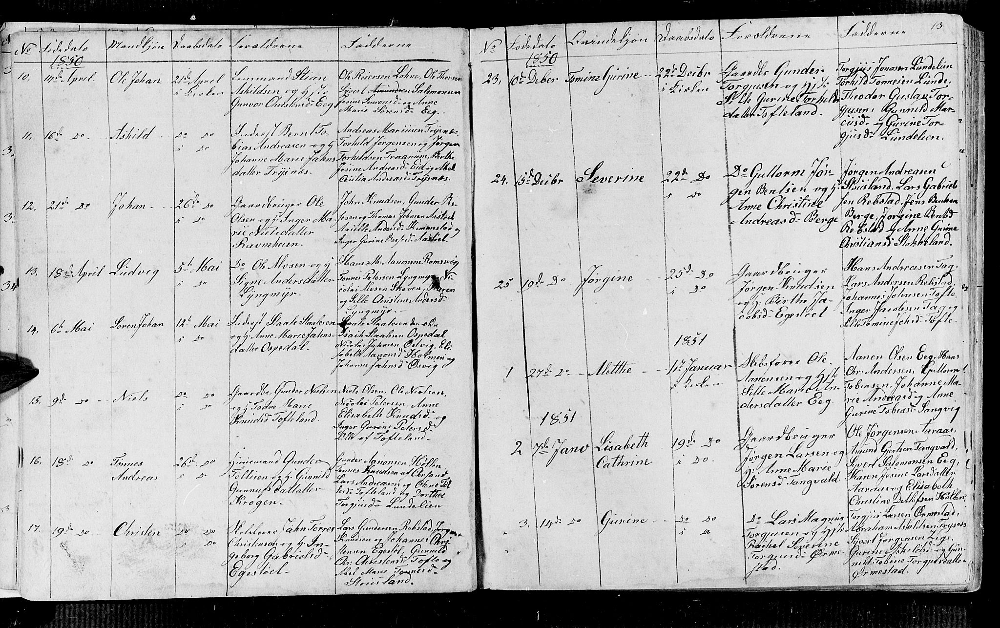 Søgne sokneprestkontor, AV/SAK-1111-0037/F/Fb/Fbb/L0003: Parish register (copy) no. B 3, 1848-1864, p. 13