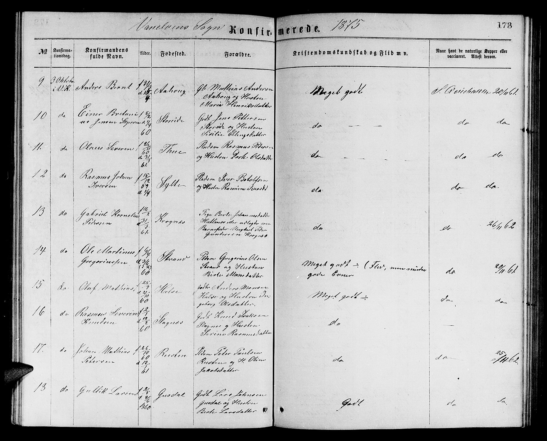 Ministerialprotokoller, klokkerbøker og fødselsregistre - Møre og Romsdal, SAT/A-1454/501/L0016: Parish register (copy) no. 501C02, 1868-1884, p. 173