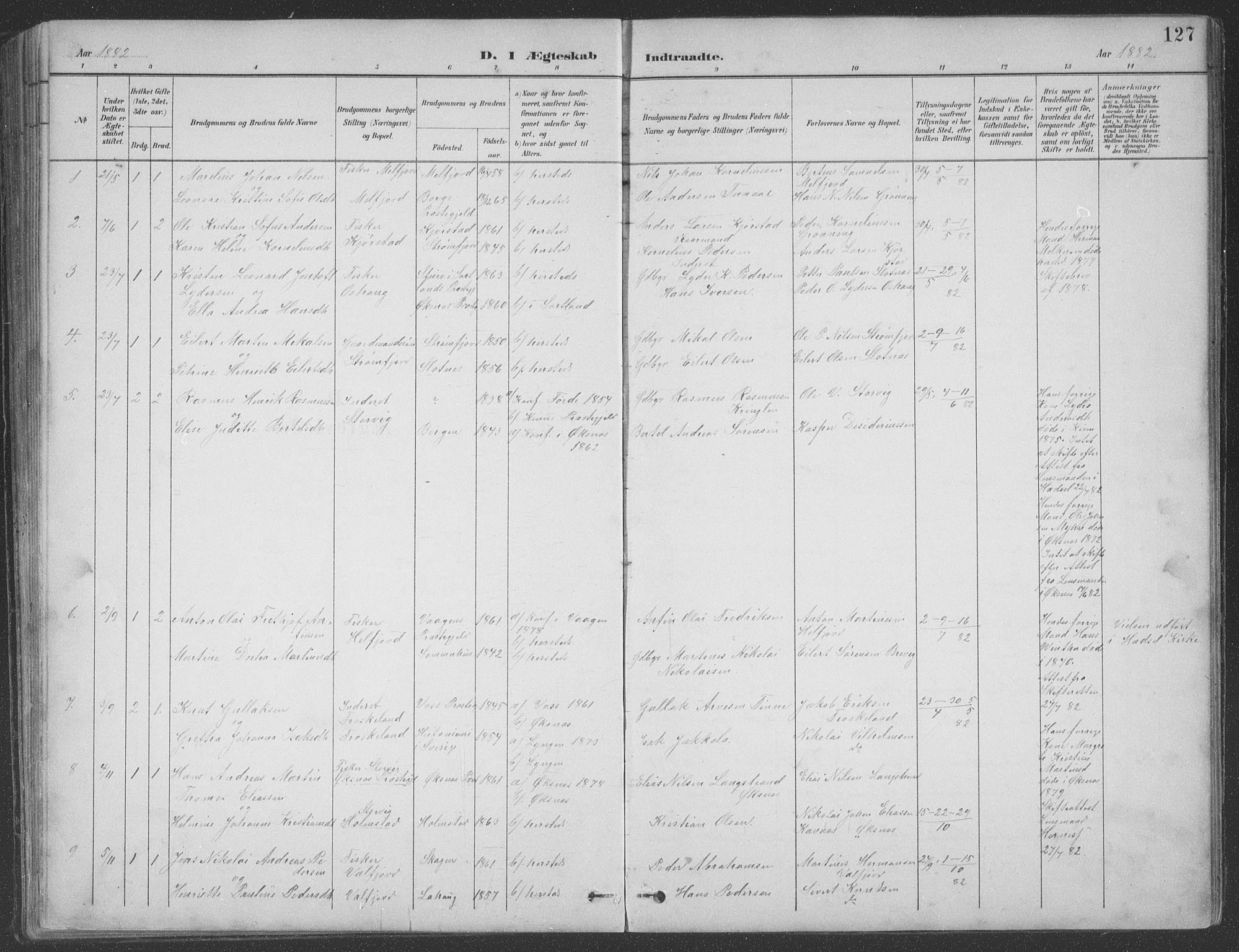 Ministerialprotokoller, klokkerbøker og fødselsregistre - Nordland, AV/SAT-A-1459/890/L1290: Parish register (copy) no. 890C01, 1882-1911, p. 127