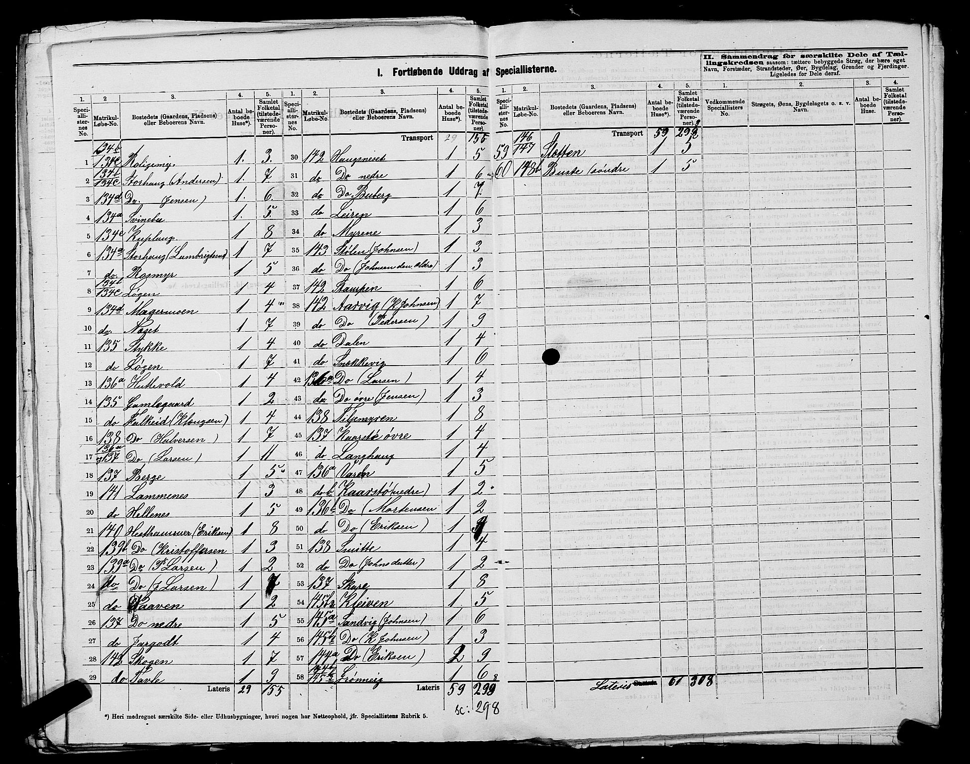 SAST, 1875 census for 1146P Tysvær, 1875, p. 22