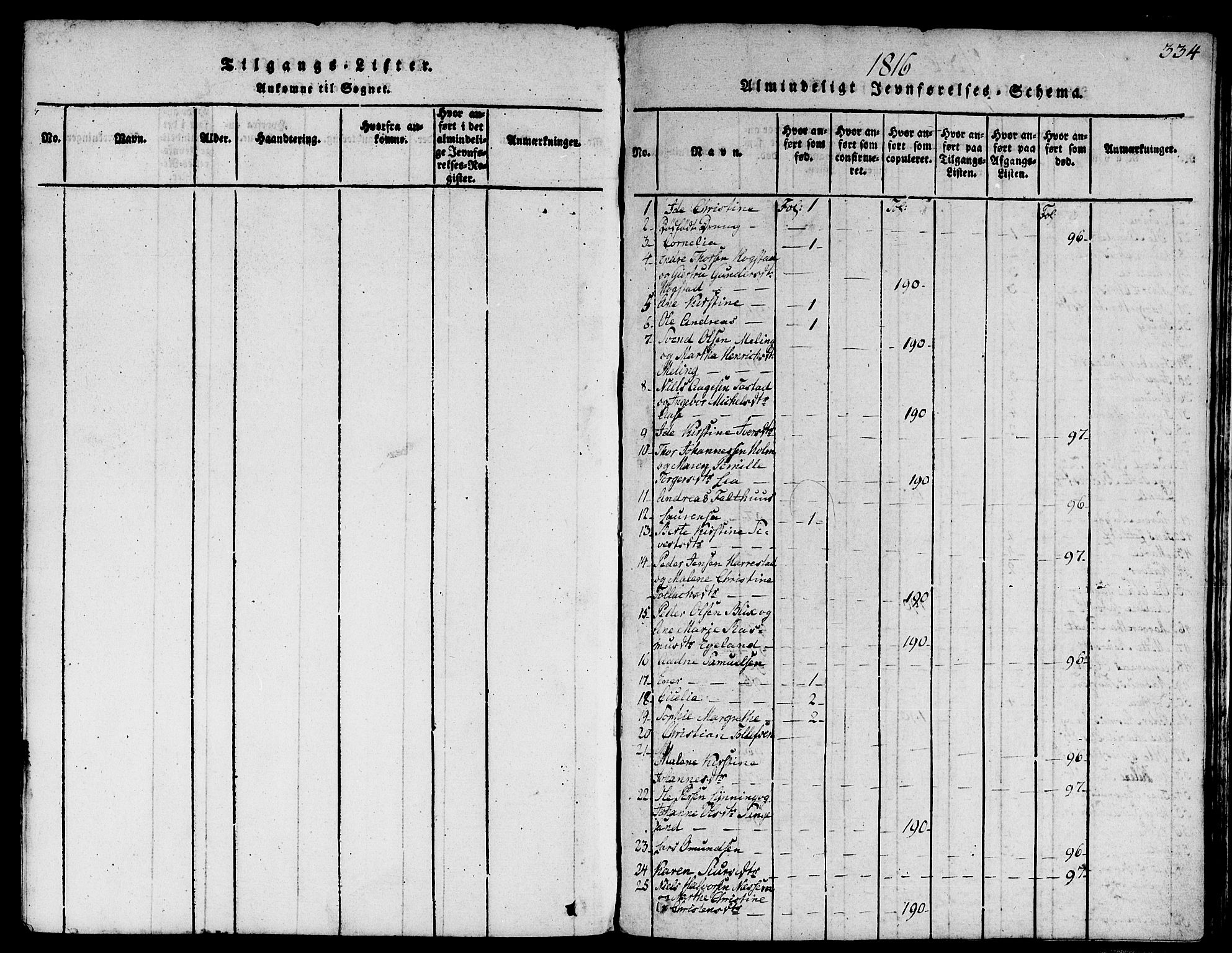 Domkirken sokneprestkontor, SAST/A-101812/001/30/30BA/L0008: Parish register (official) no. A 8, 1816-1821, p. 334