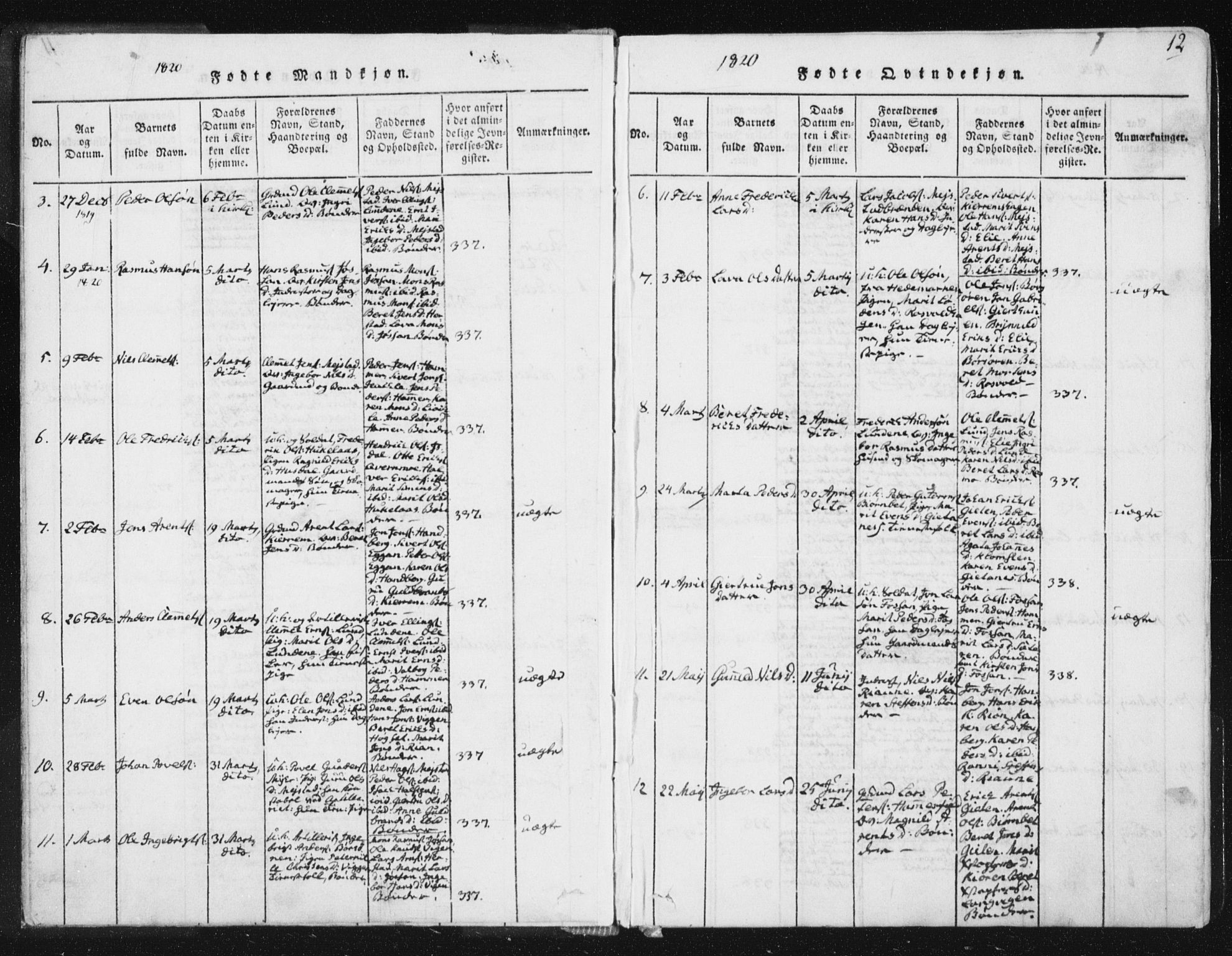 Ministerialprotokoller, klokkerbøker og fødselsregistre - Sør-Trøndelag, SAT/A-1456/665/L0770: Parish register (official) no. 665A05, 1817-1829, p. 12